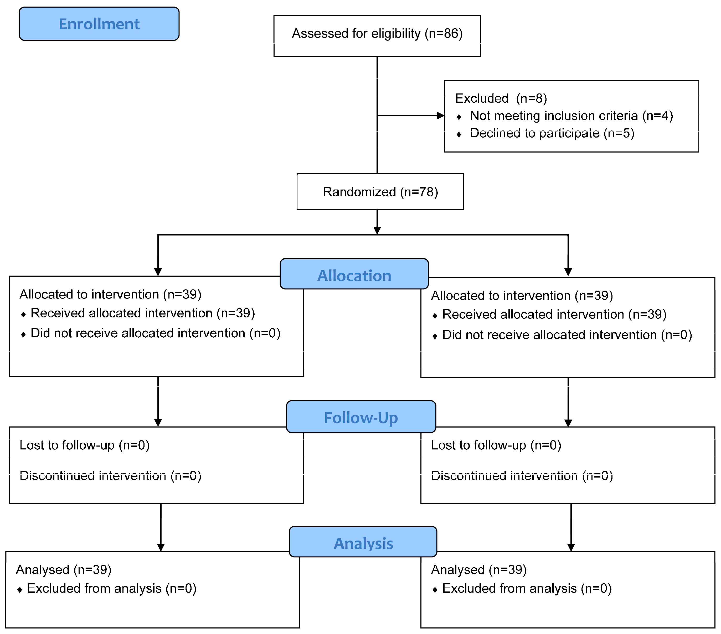 Applsci 15 00683 g001