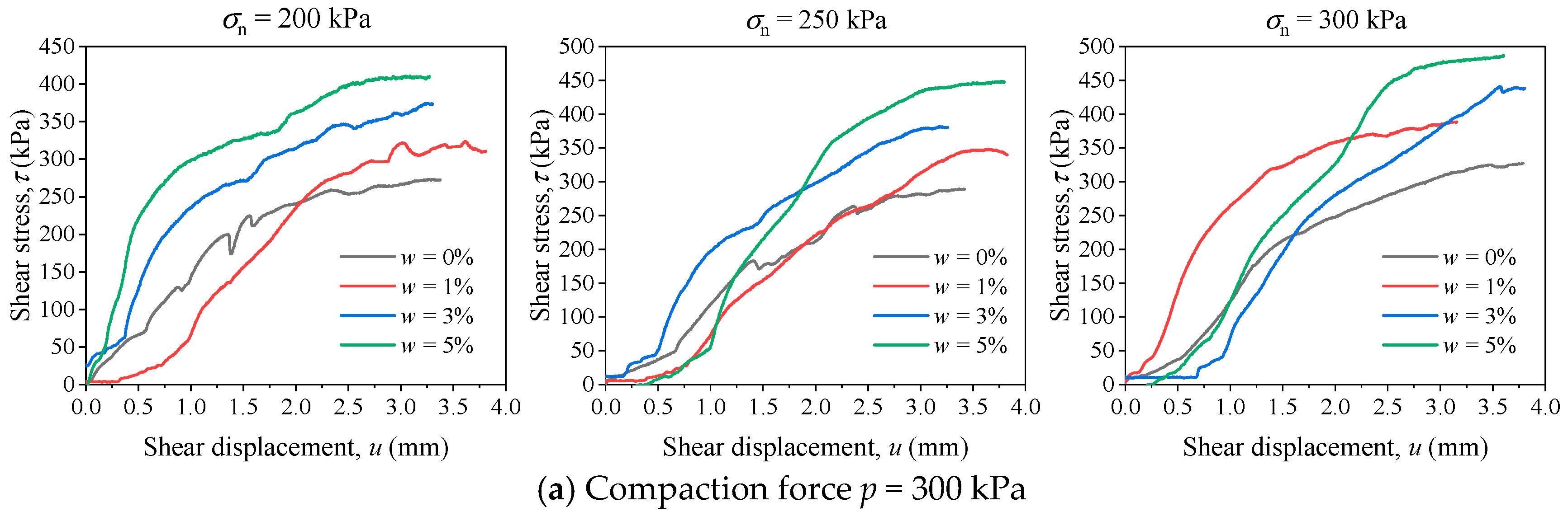 Applsci 15 00684 g004a