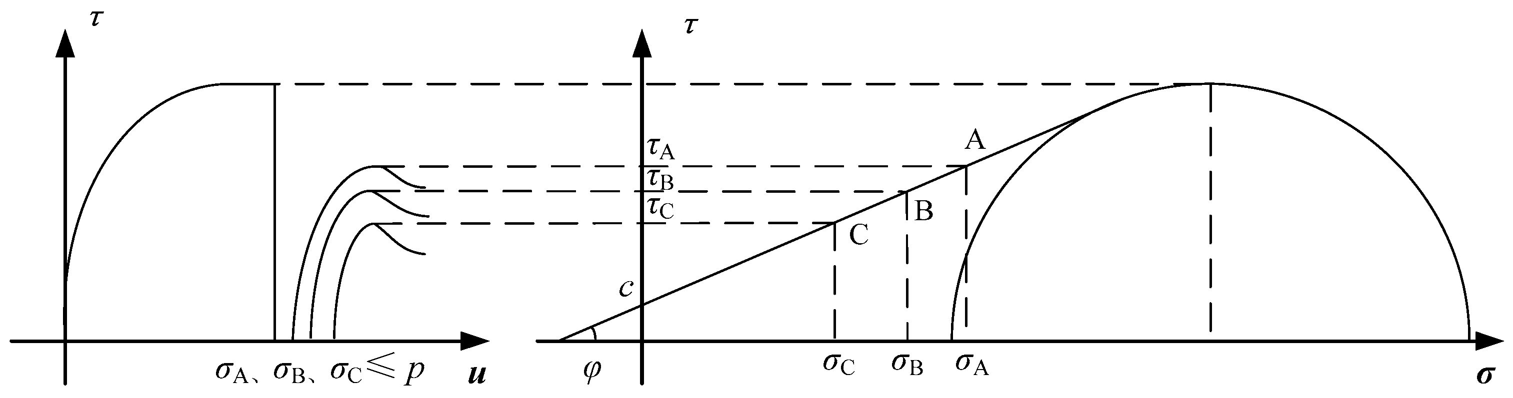 Applsci 15 00684 g005