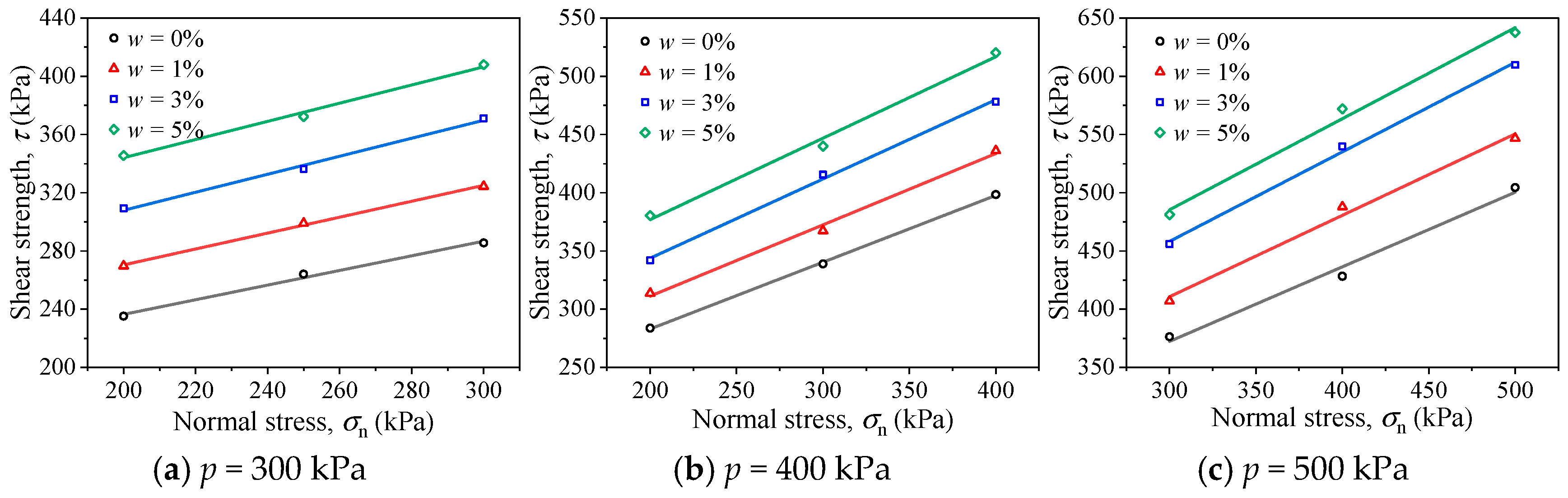 Applsci 15 00684 g006