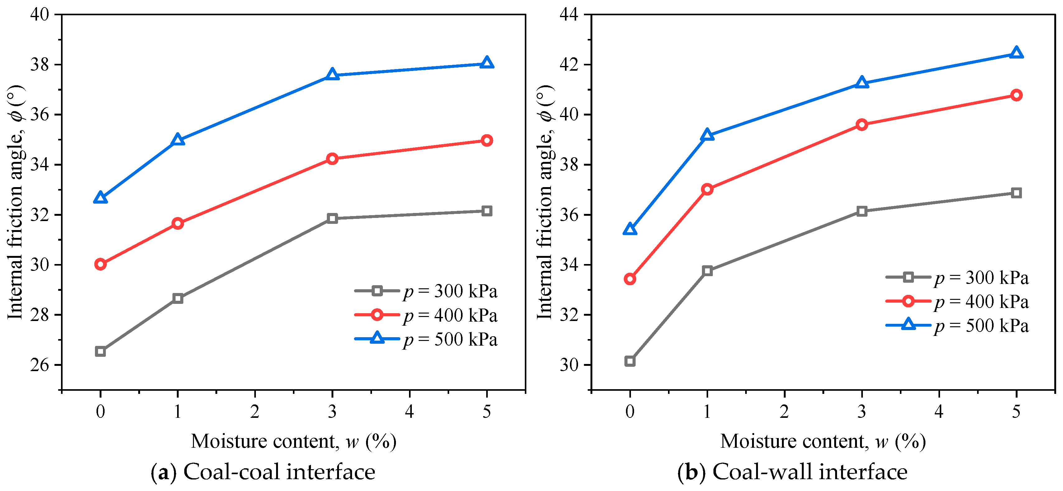 Applsci 15 00684 g009