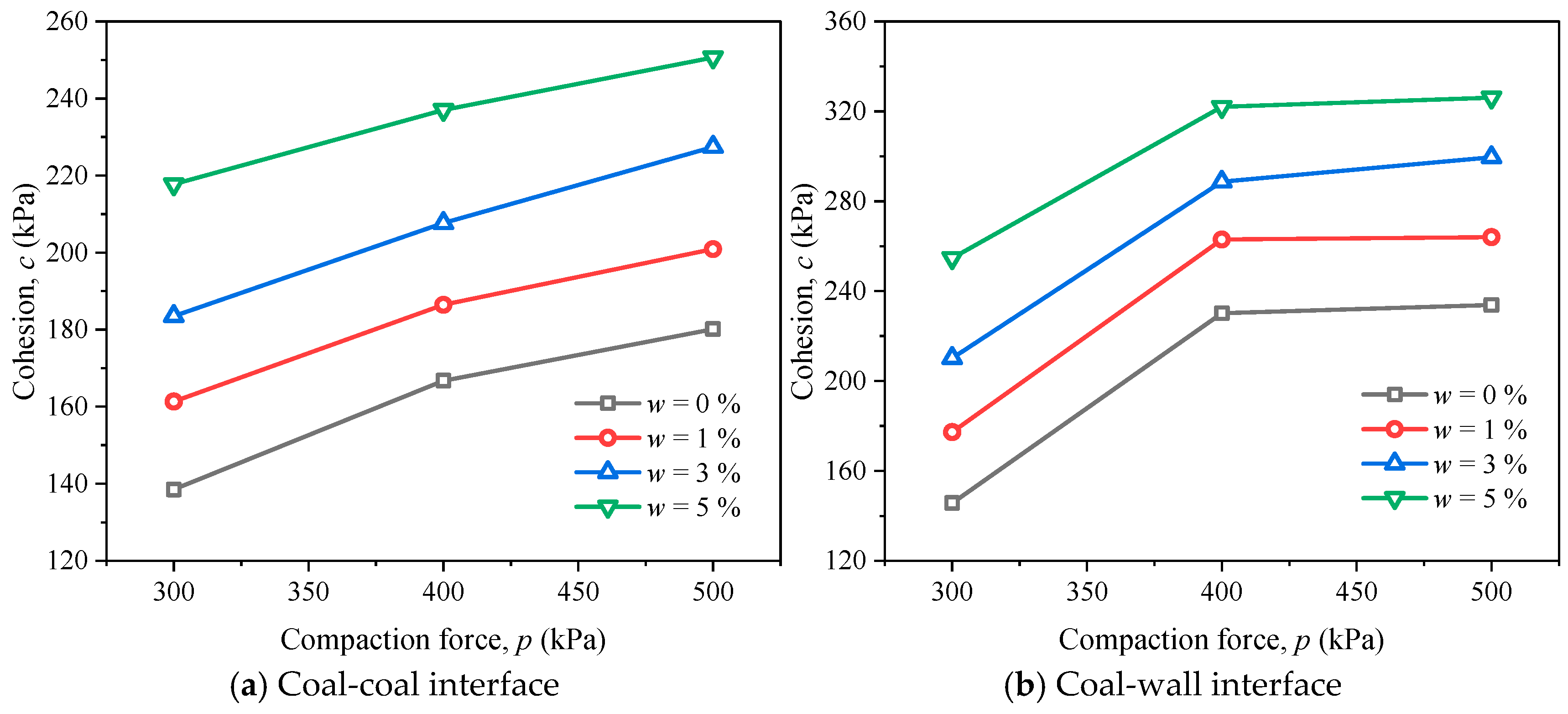 Applsci 15 00684 g010