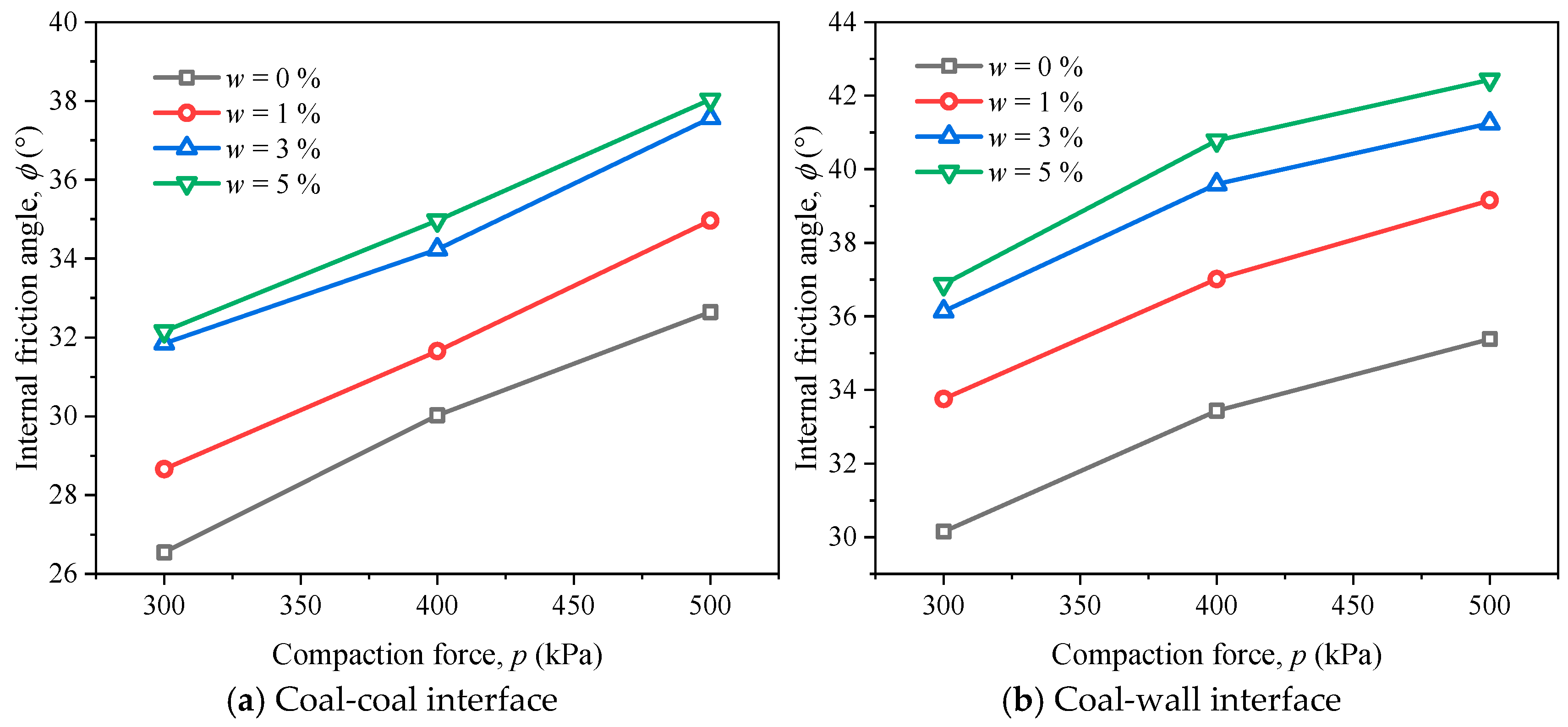 Applsci 15 00684 g011