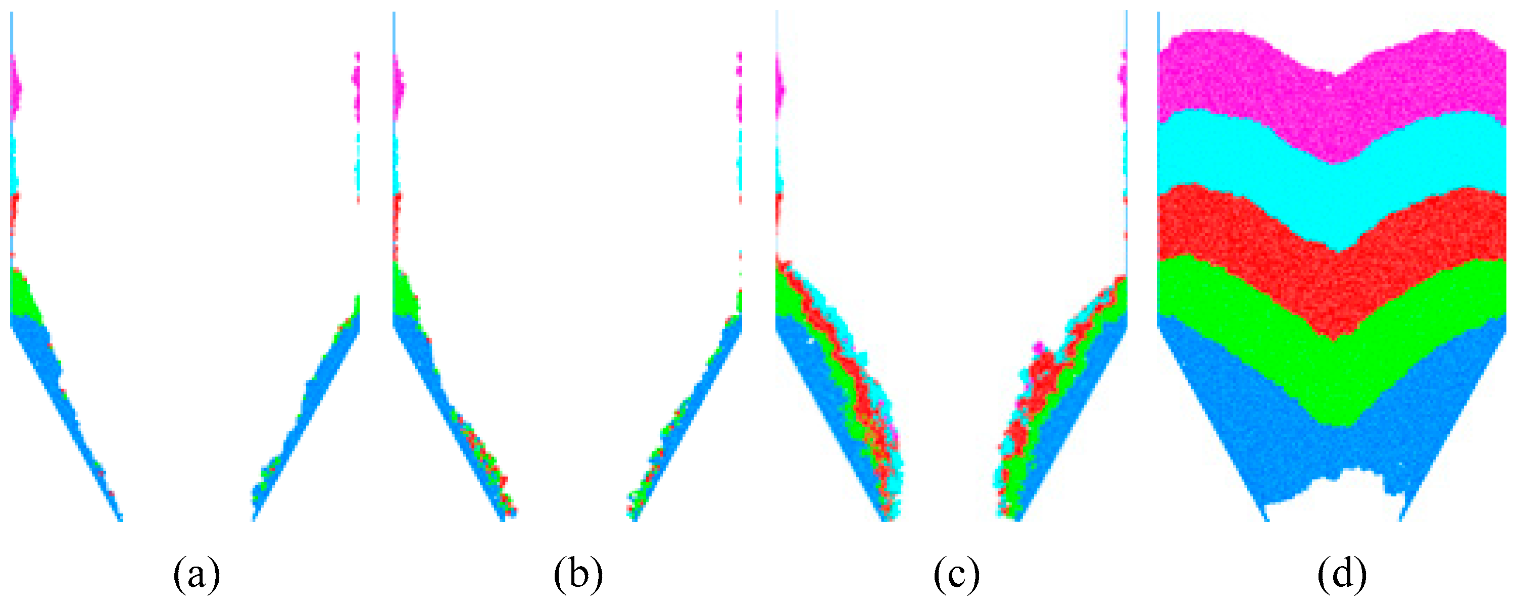 Applsci 15 00684 g020