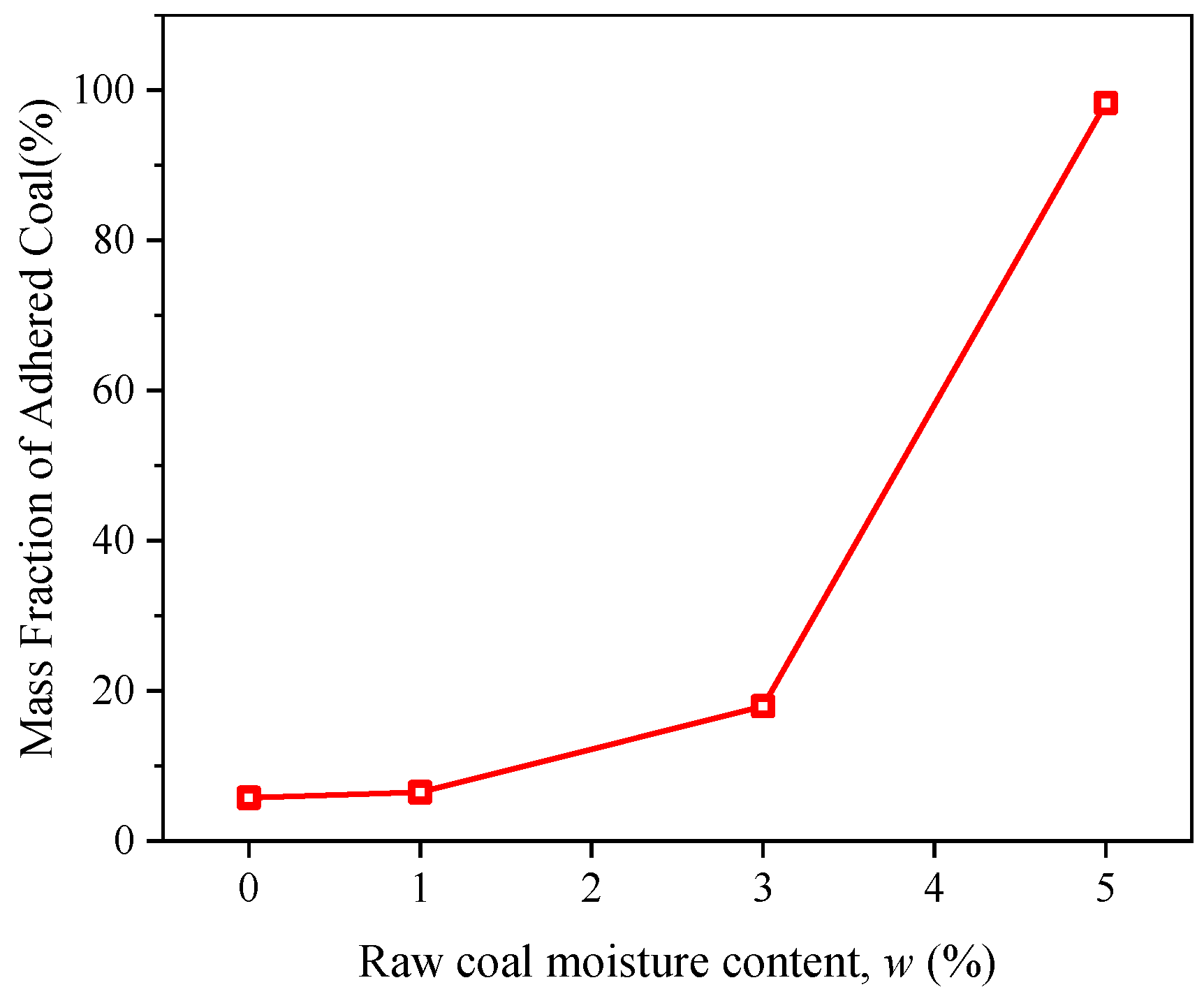 Applsci 15 00684 g021
