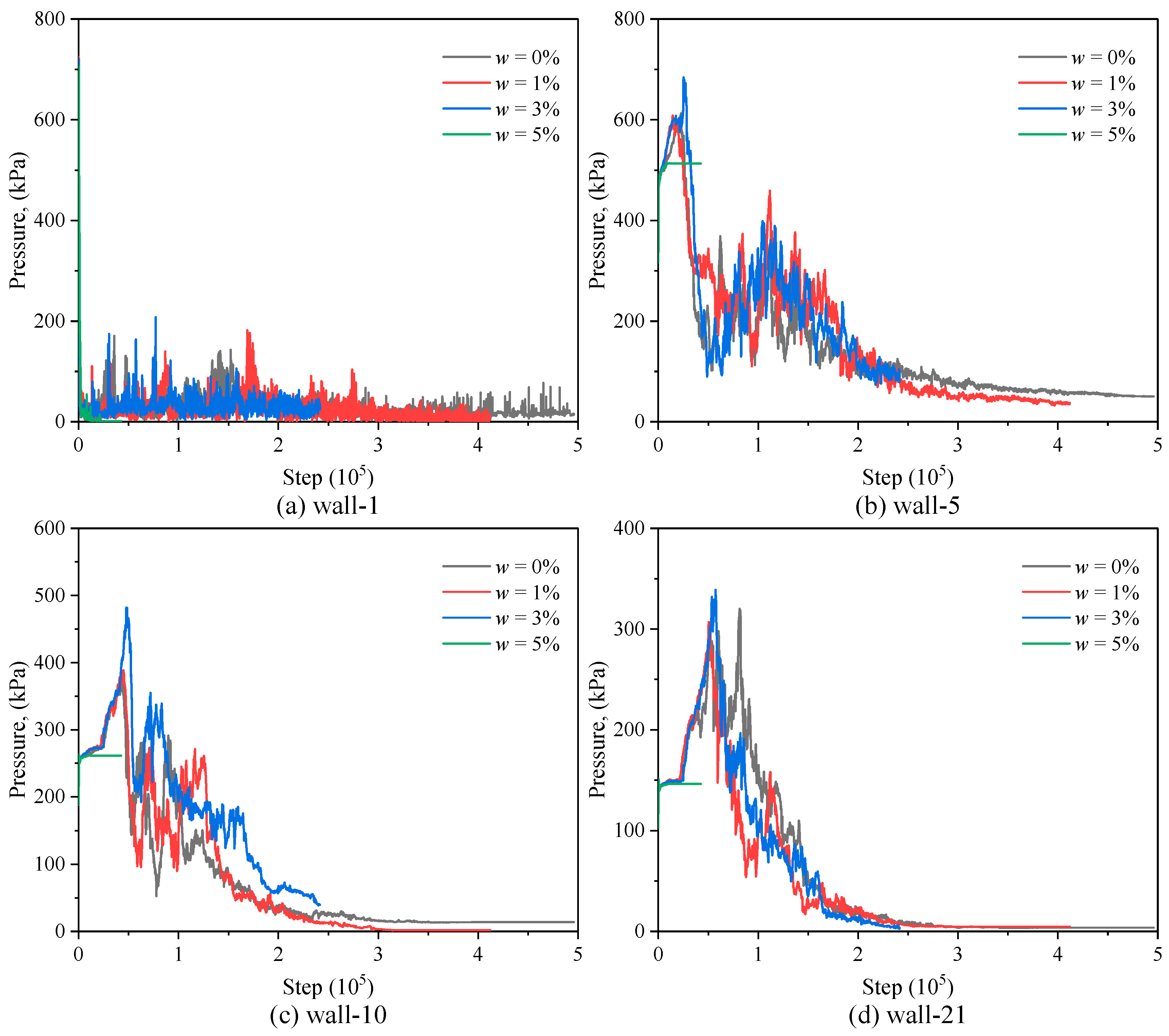 Applsci 15 00684 g022