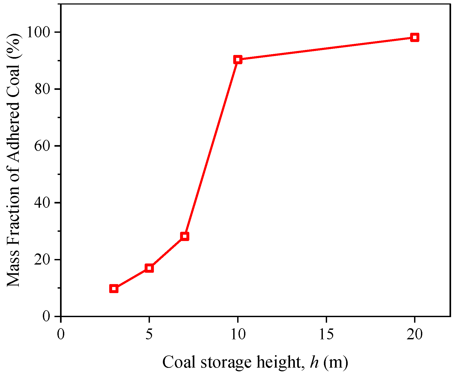Applsci 15 00684 g026