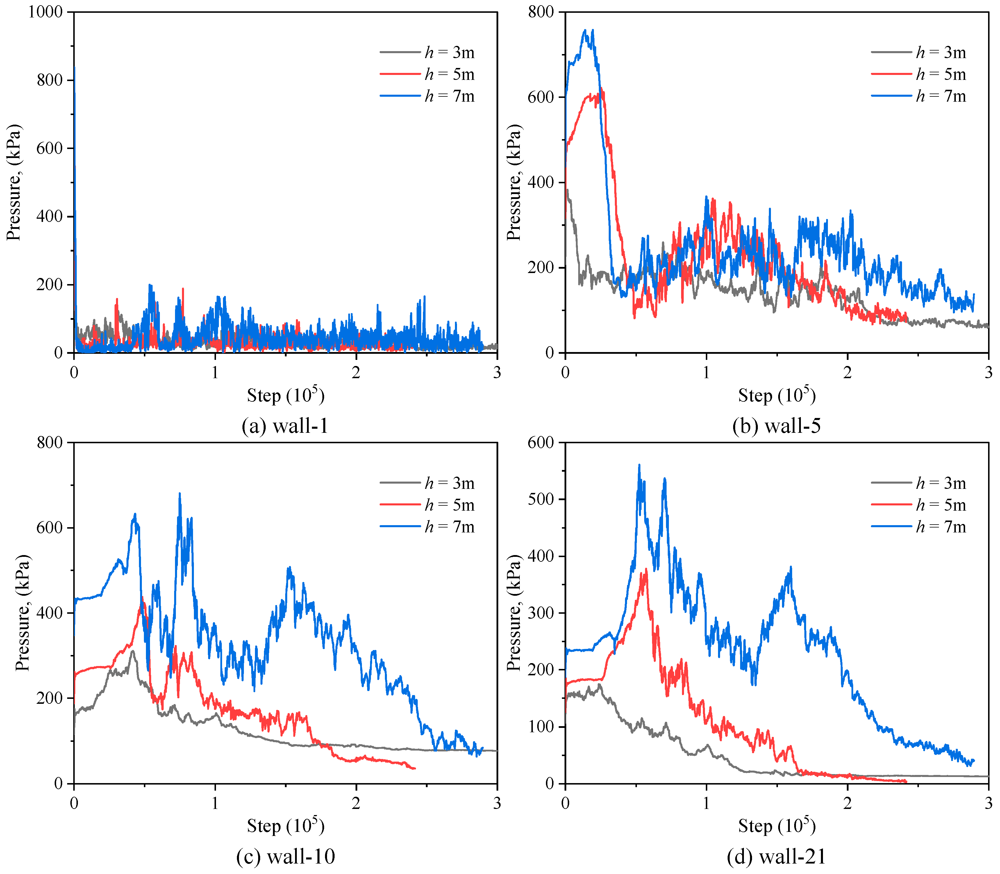 Applsci 15 00684 g027