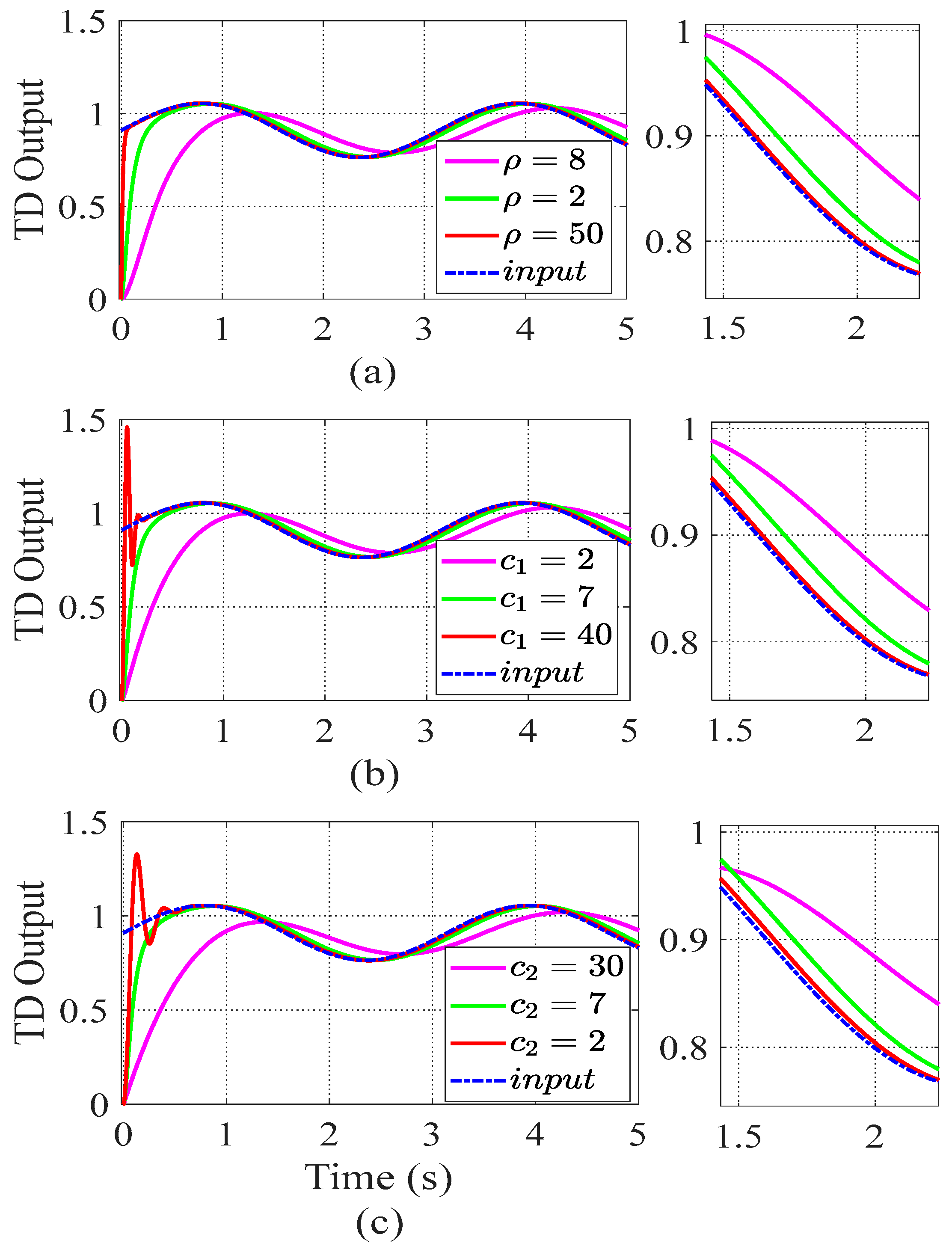 Applsci 15 00685 g005