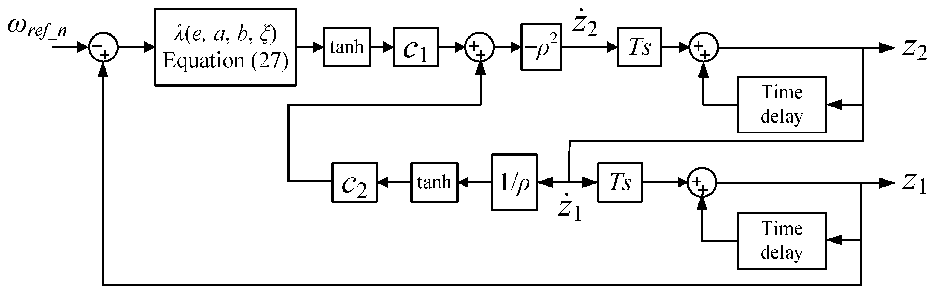 Applsci 15 00685 g006