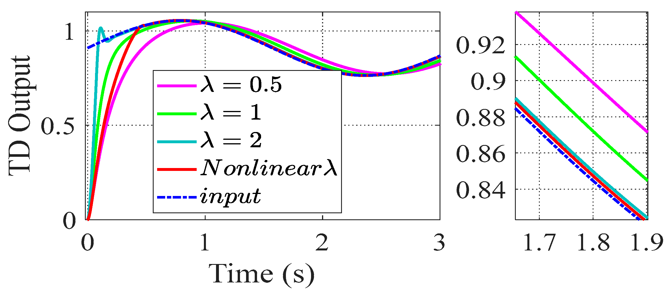 Applsci 15 00685 g009