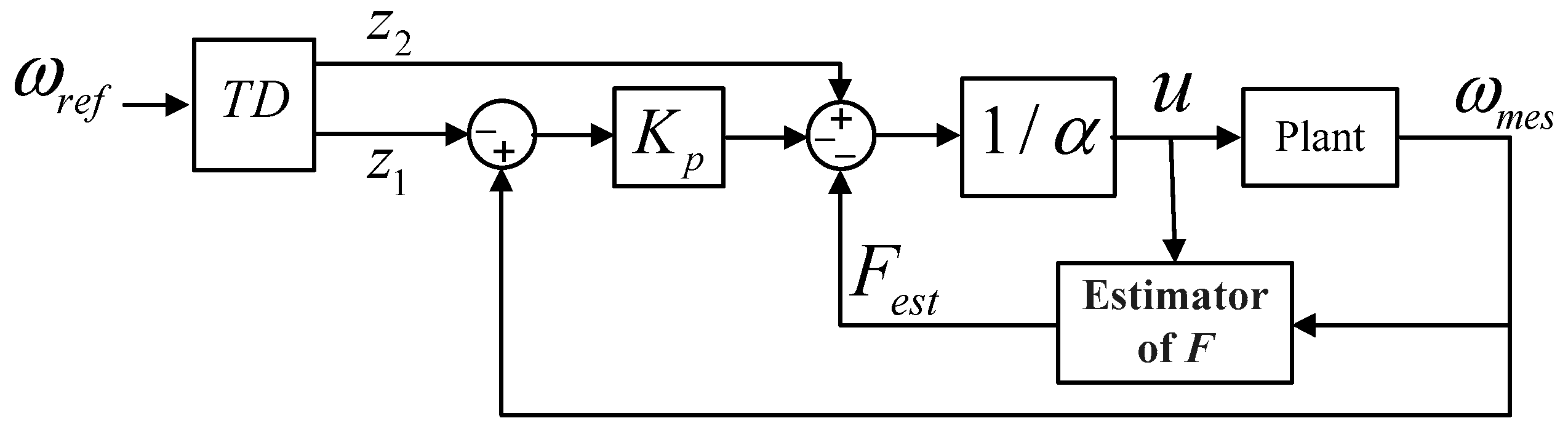Applsci 15 00685 g010