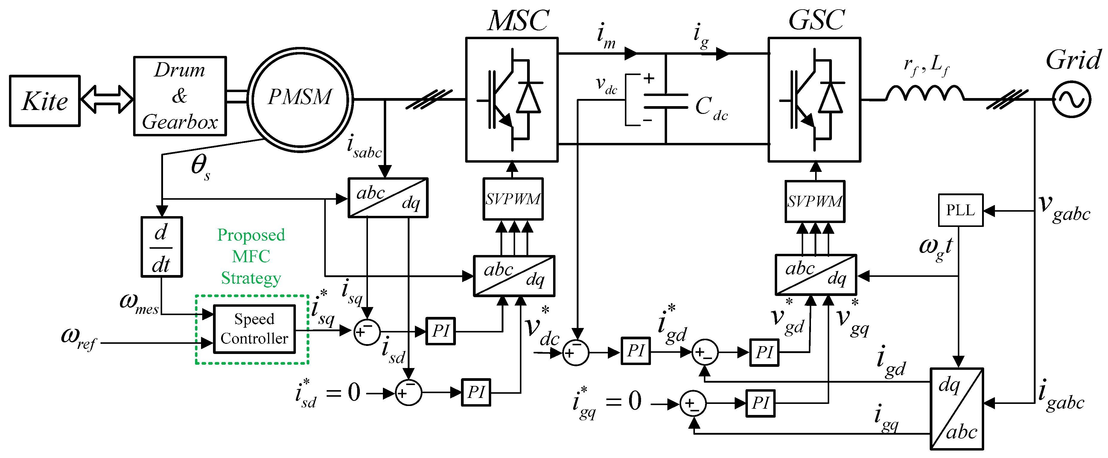 Applsci 15 00685 g011