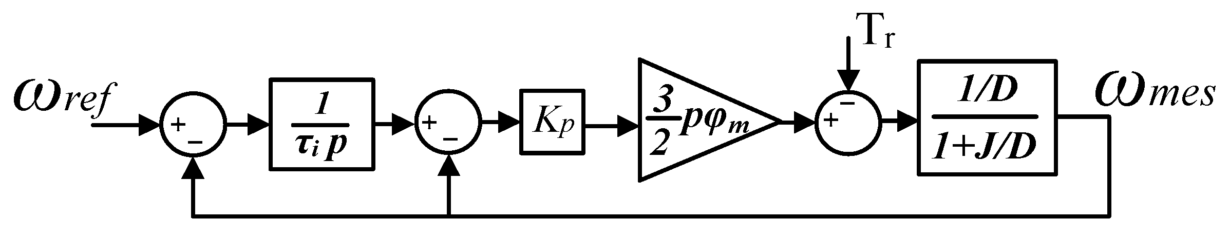 Applsci 15 00685 g012