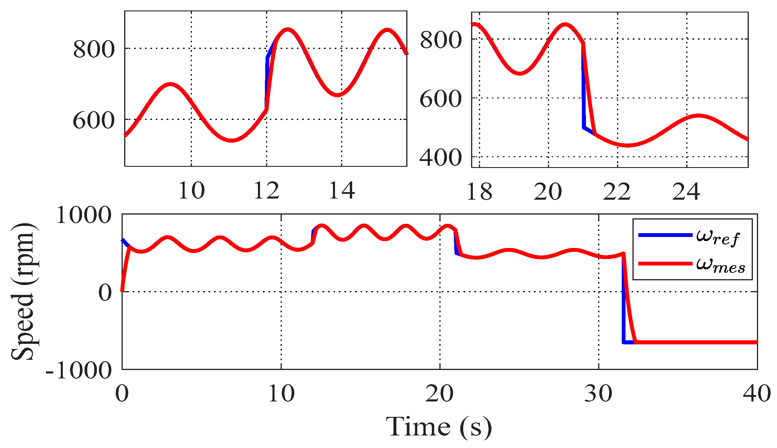 Applsci 15 00685 g021