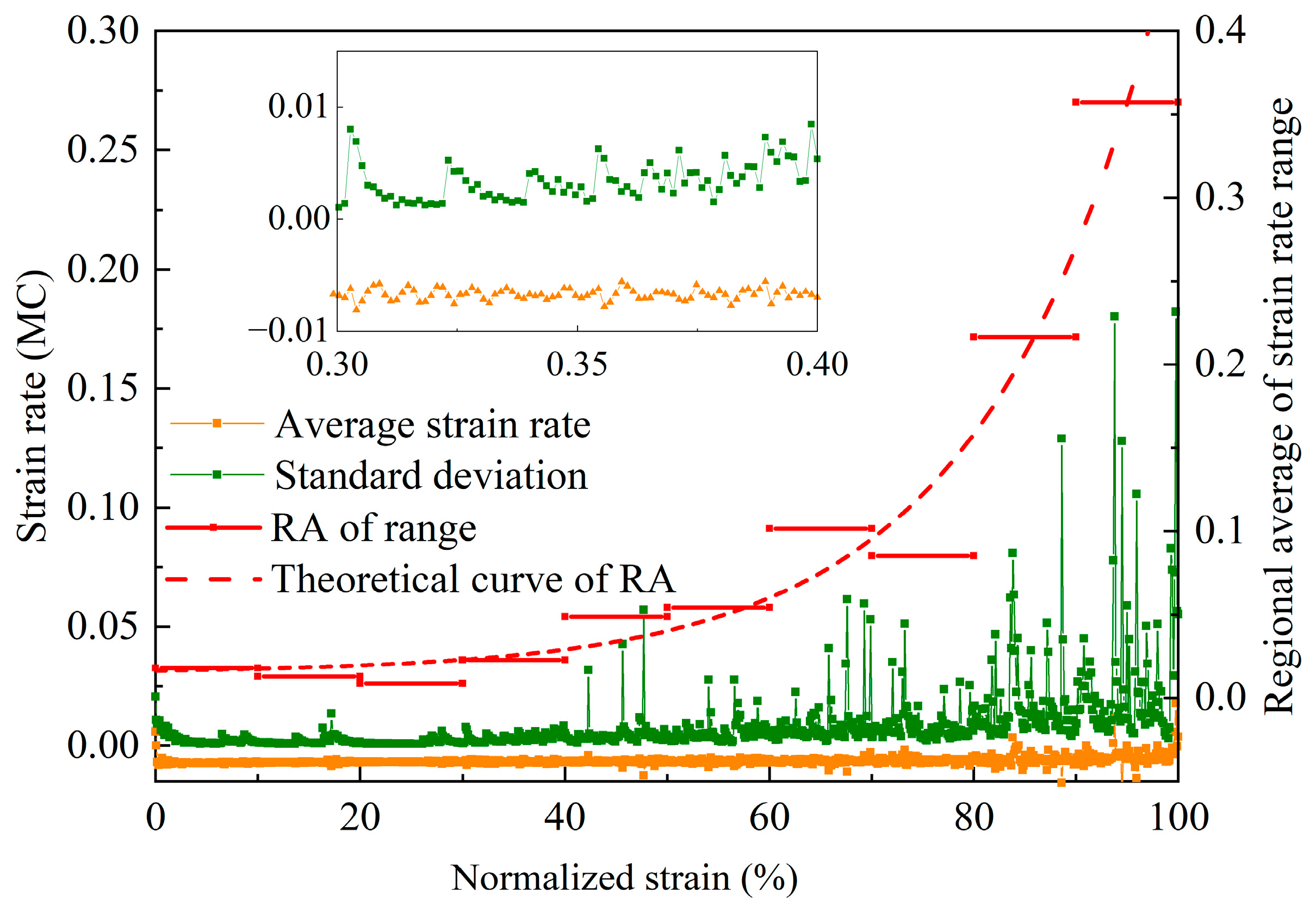 Applsci 15 00686 g004