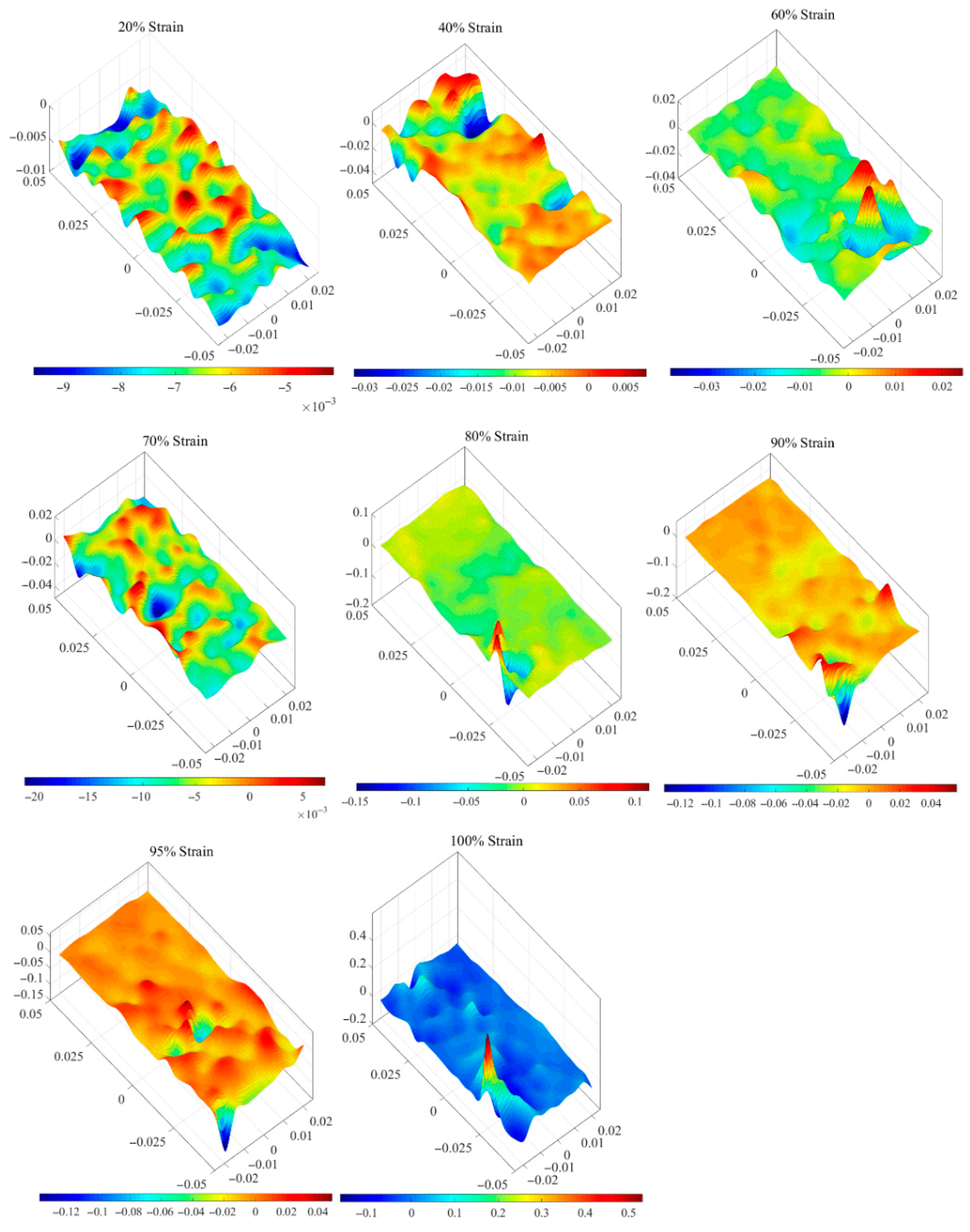 Applsci 15 00686 g006