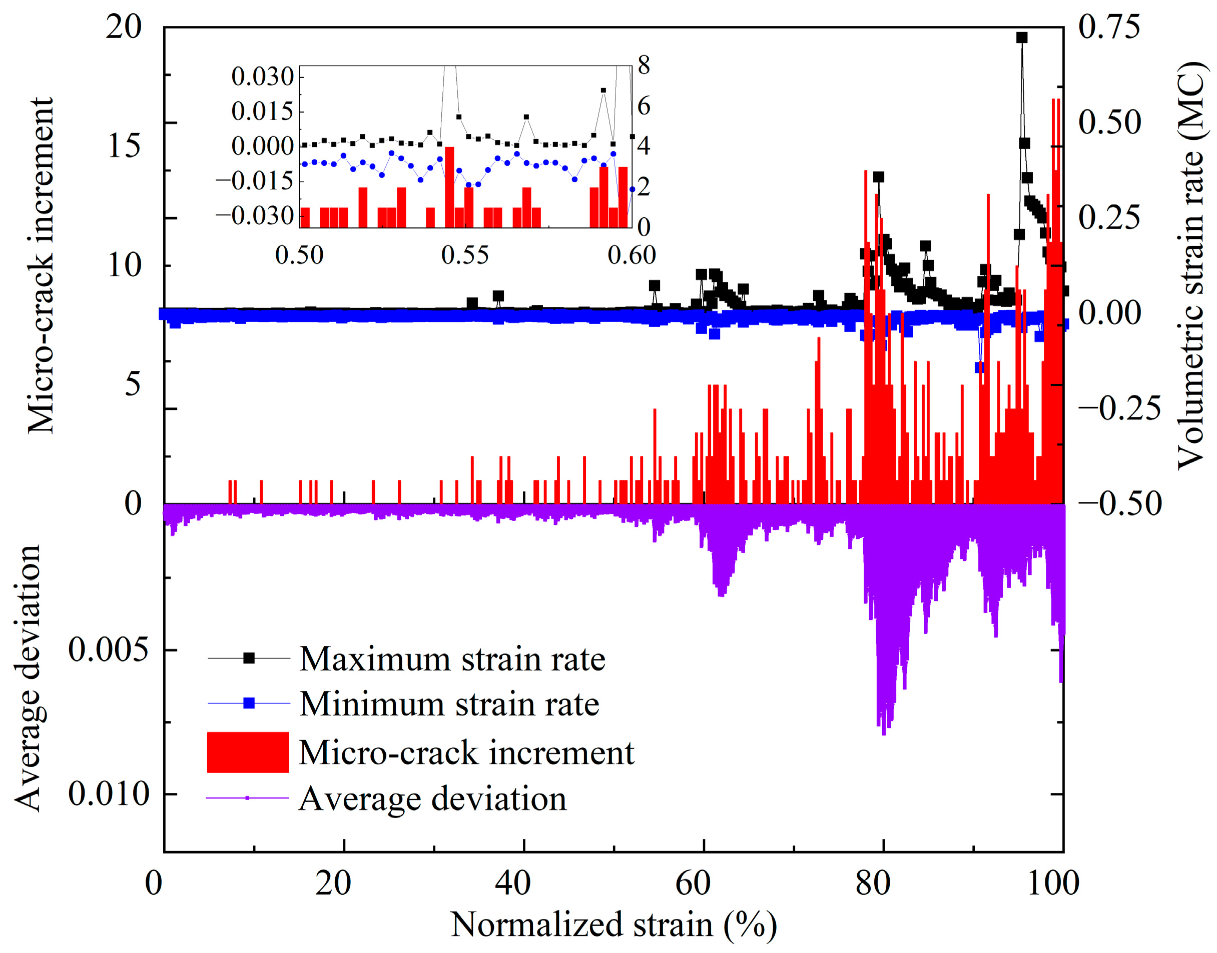 Applsci 15 00686 g007