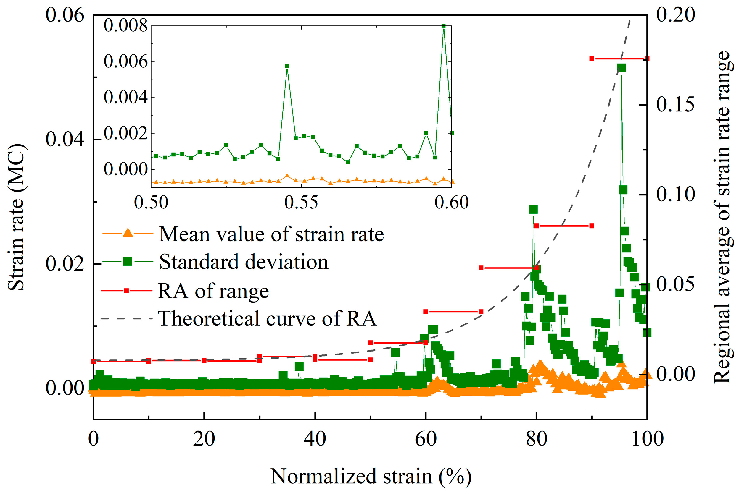 Applsci 15 00686 g008
