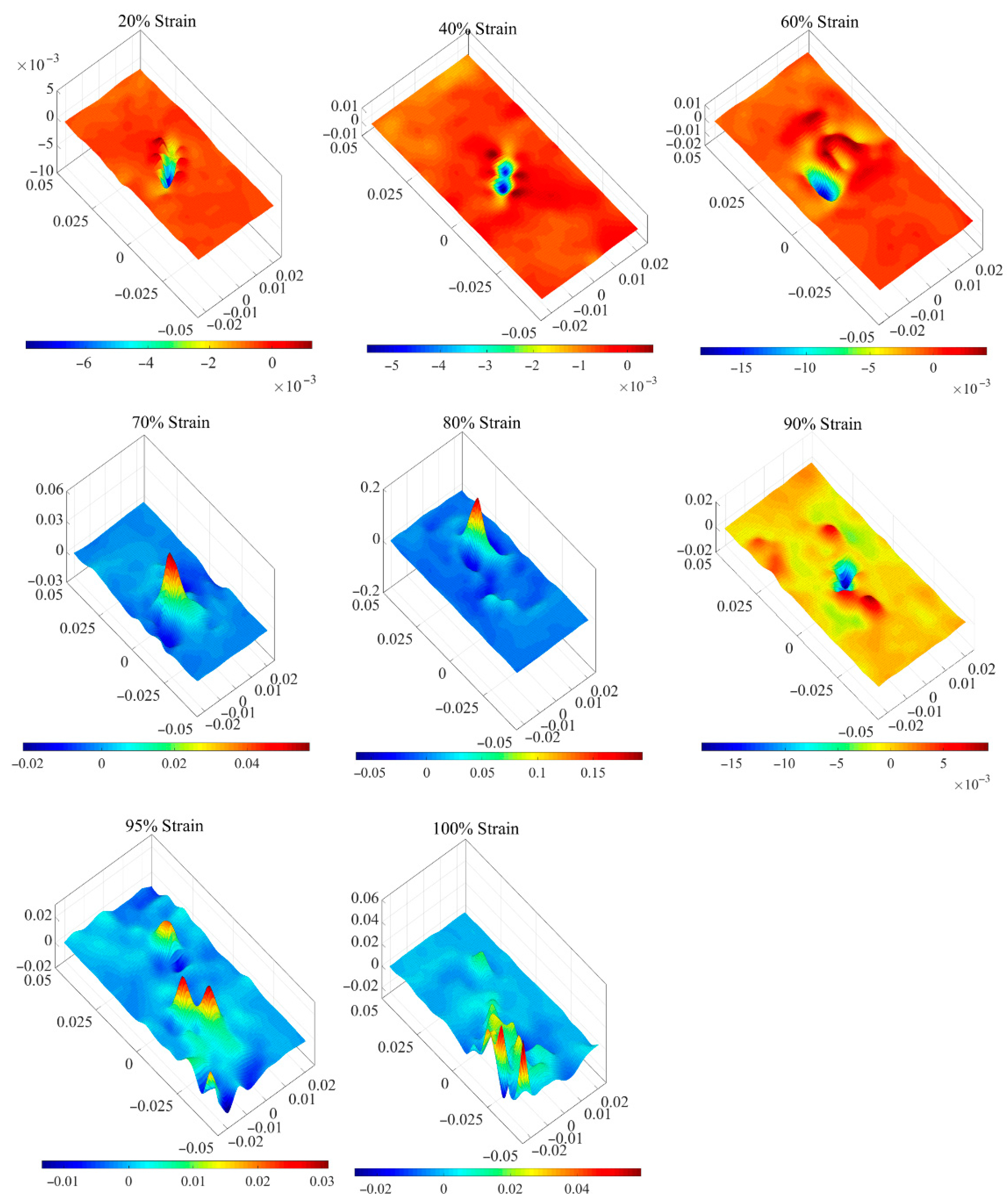 Applsci 15 00686 g010