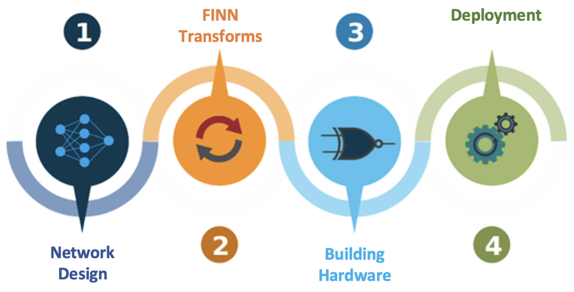 Applsci 15 00688 g007