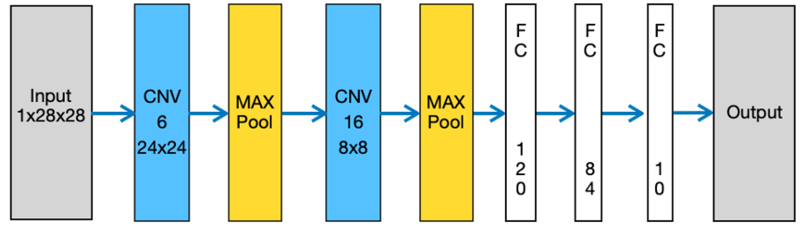 Applsci 15 00688 g011