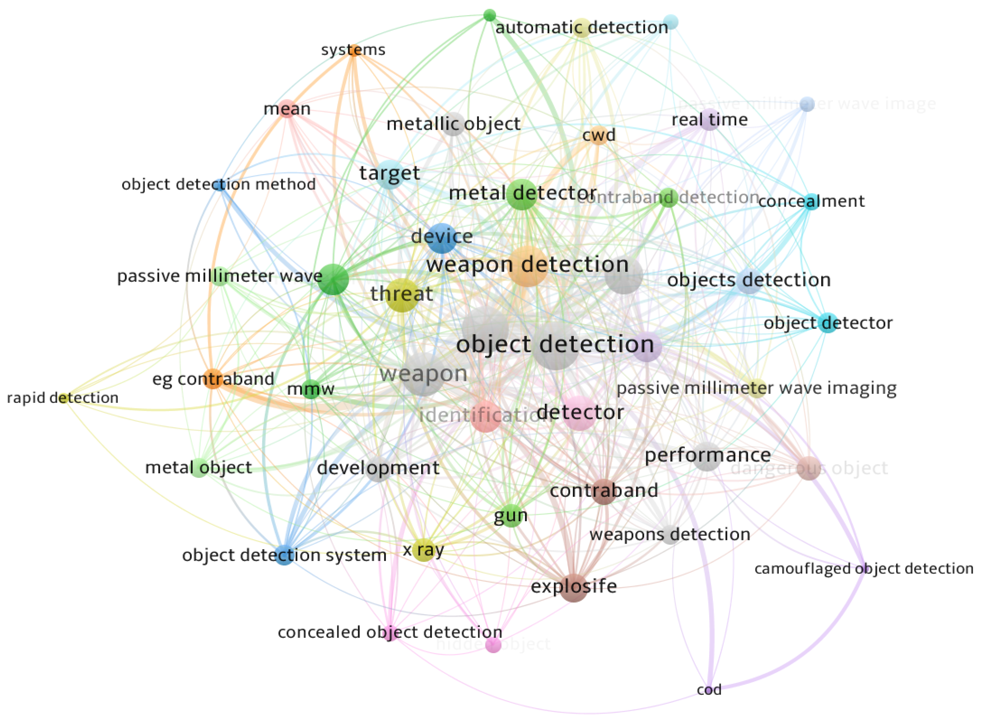 Applsci 15 00690 g002