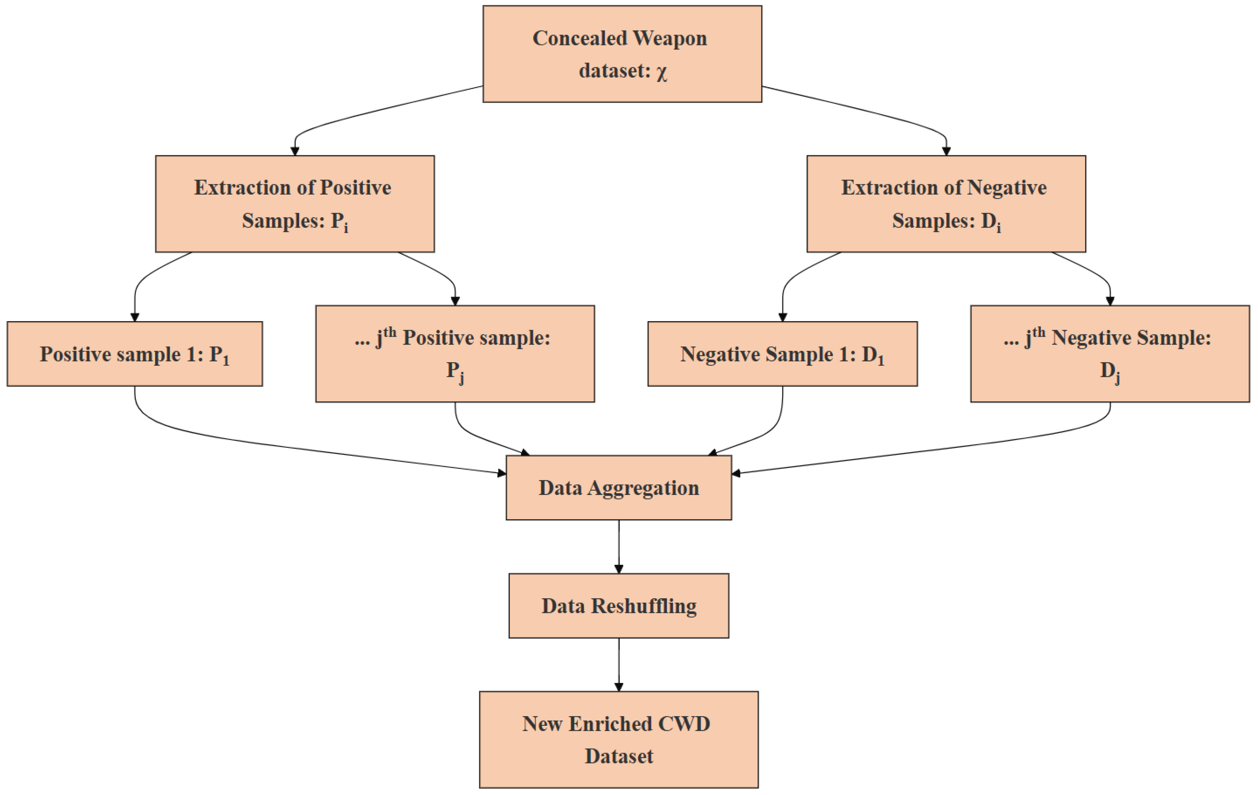 Applsci 15 00690 g006