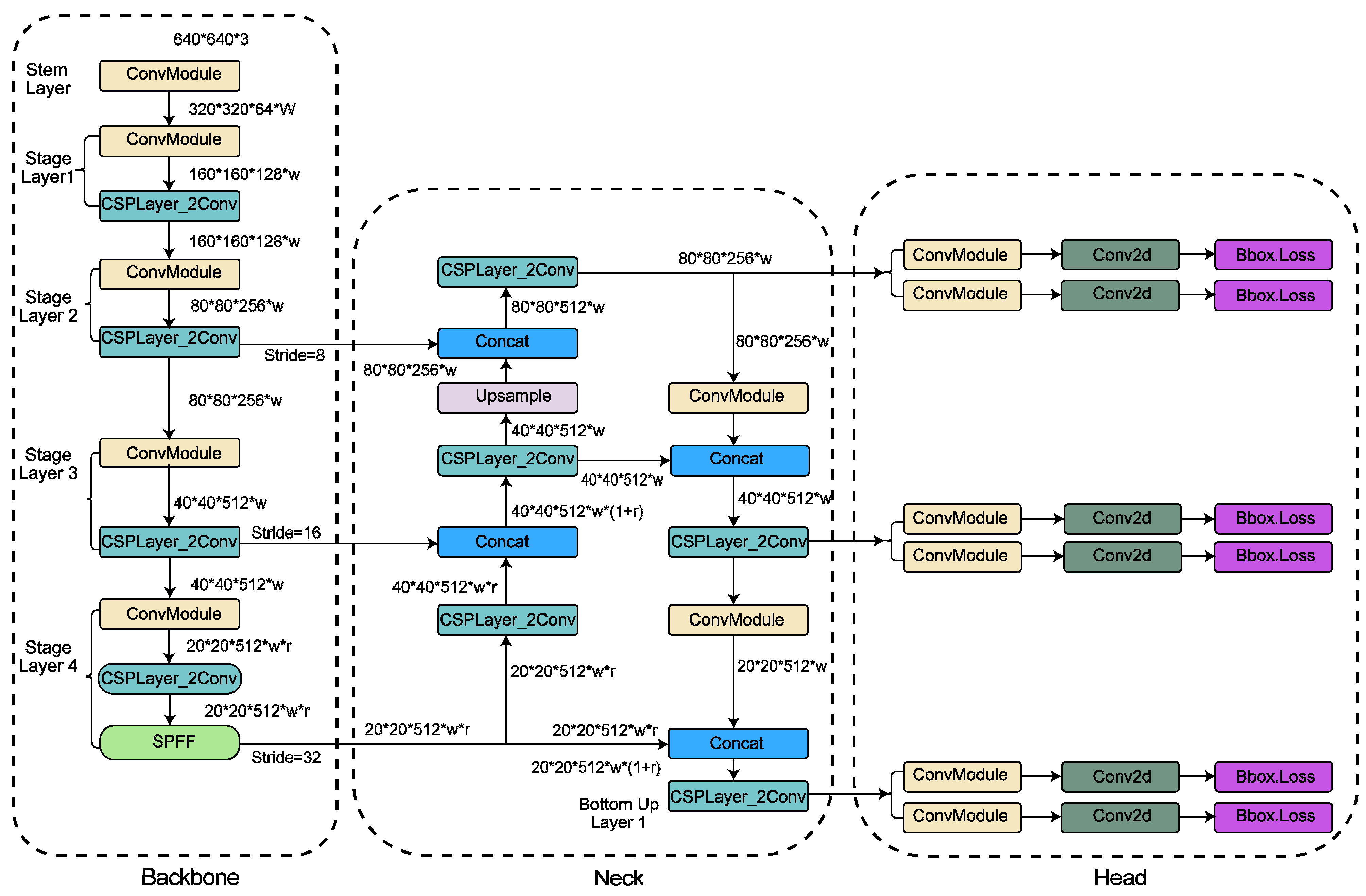 Applsci 15 00690 g008