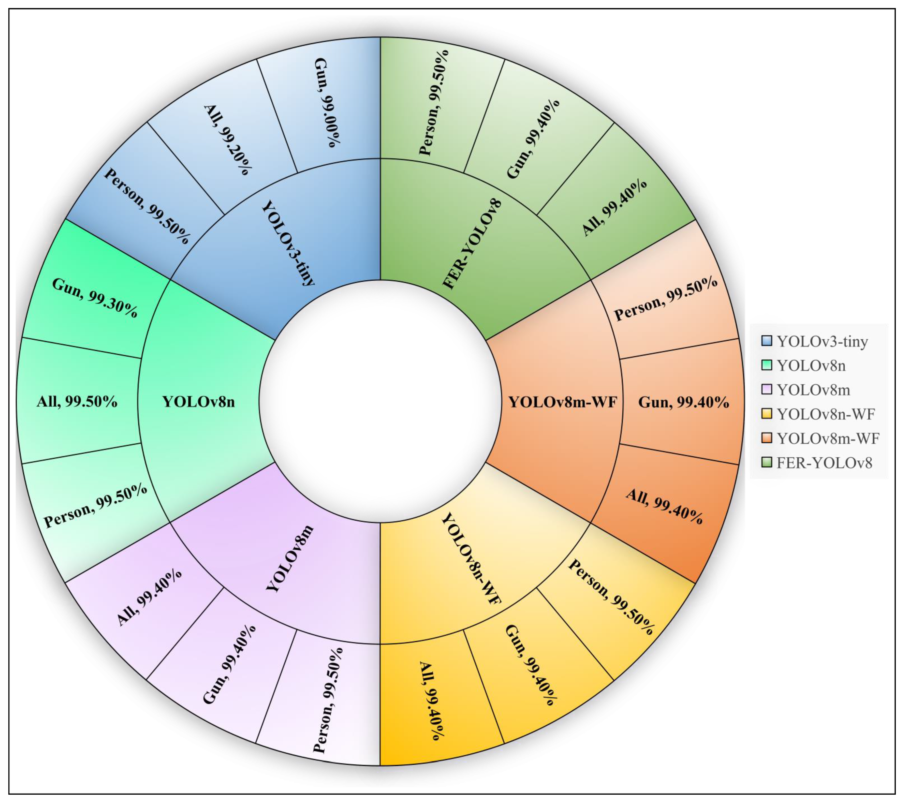 Applsci 15 00690 g014