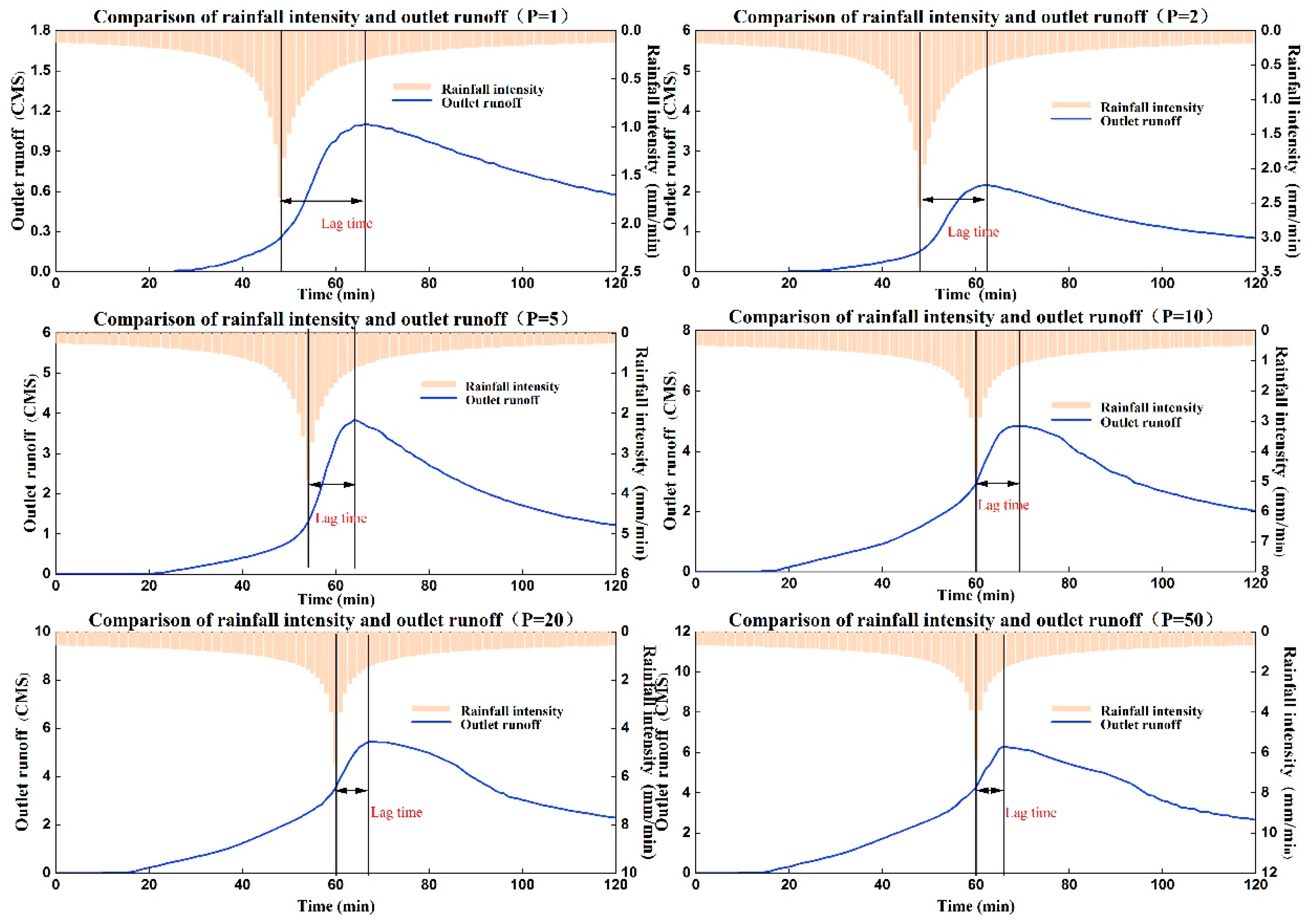 Applsci 15 00691 g005