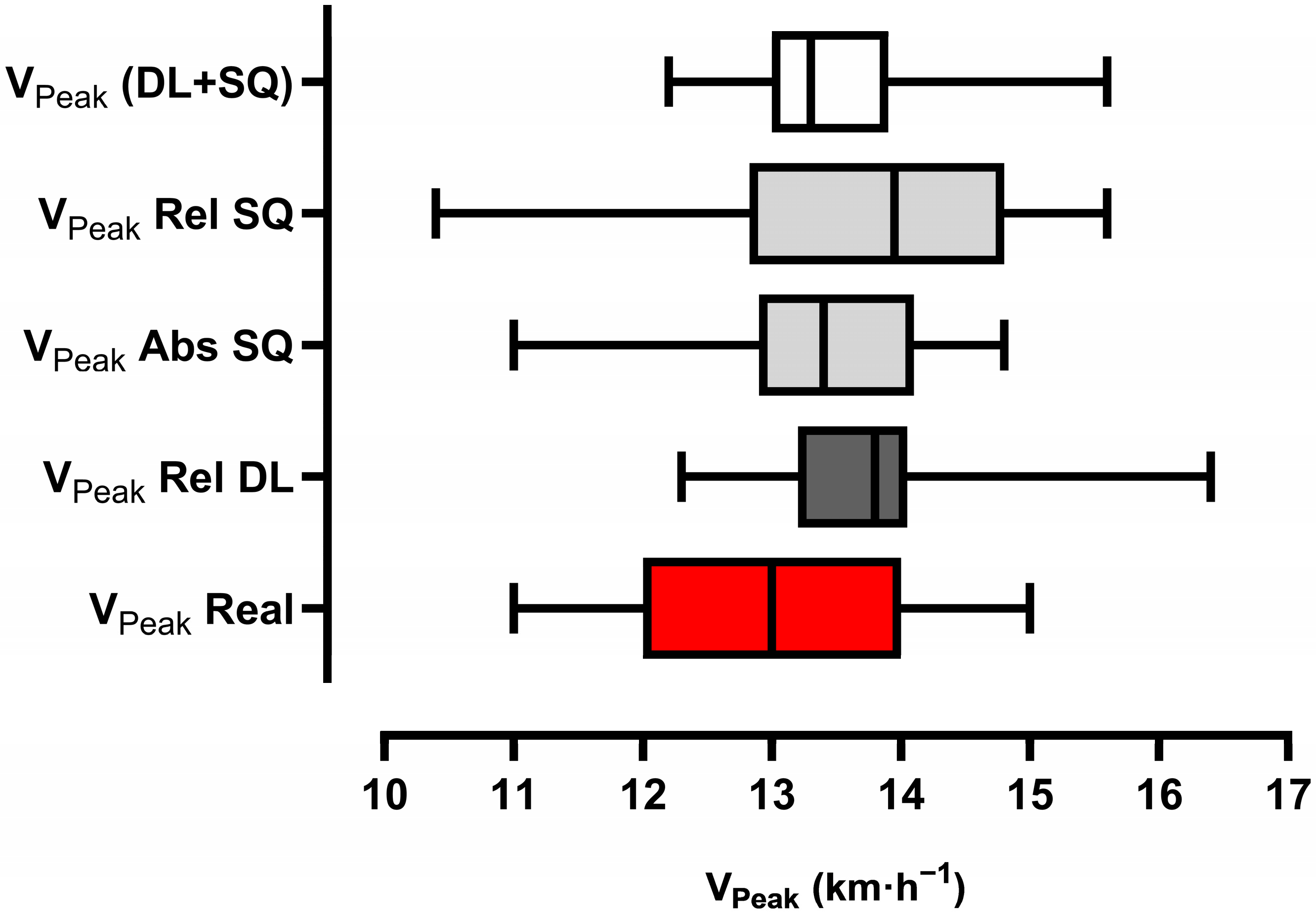 Applsci 15 00693 g006 Applsci 15 00693 g006