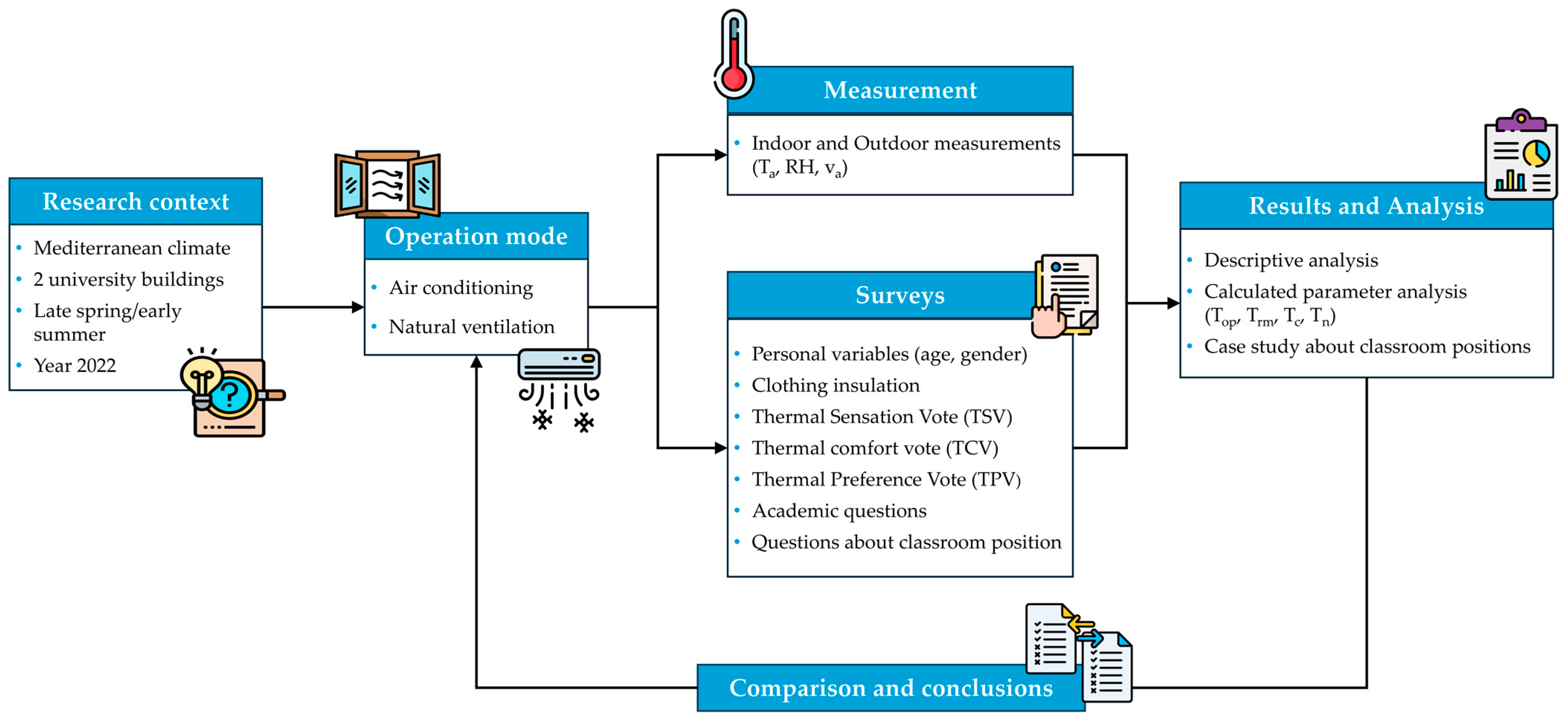 Applsci 15 00694 g001 Applsci 15 00694 g001