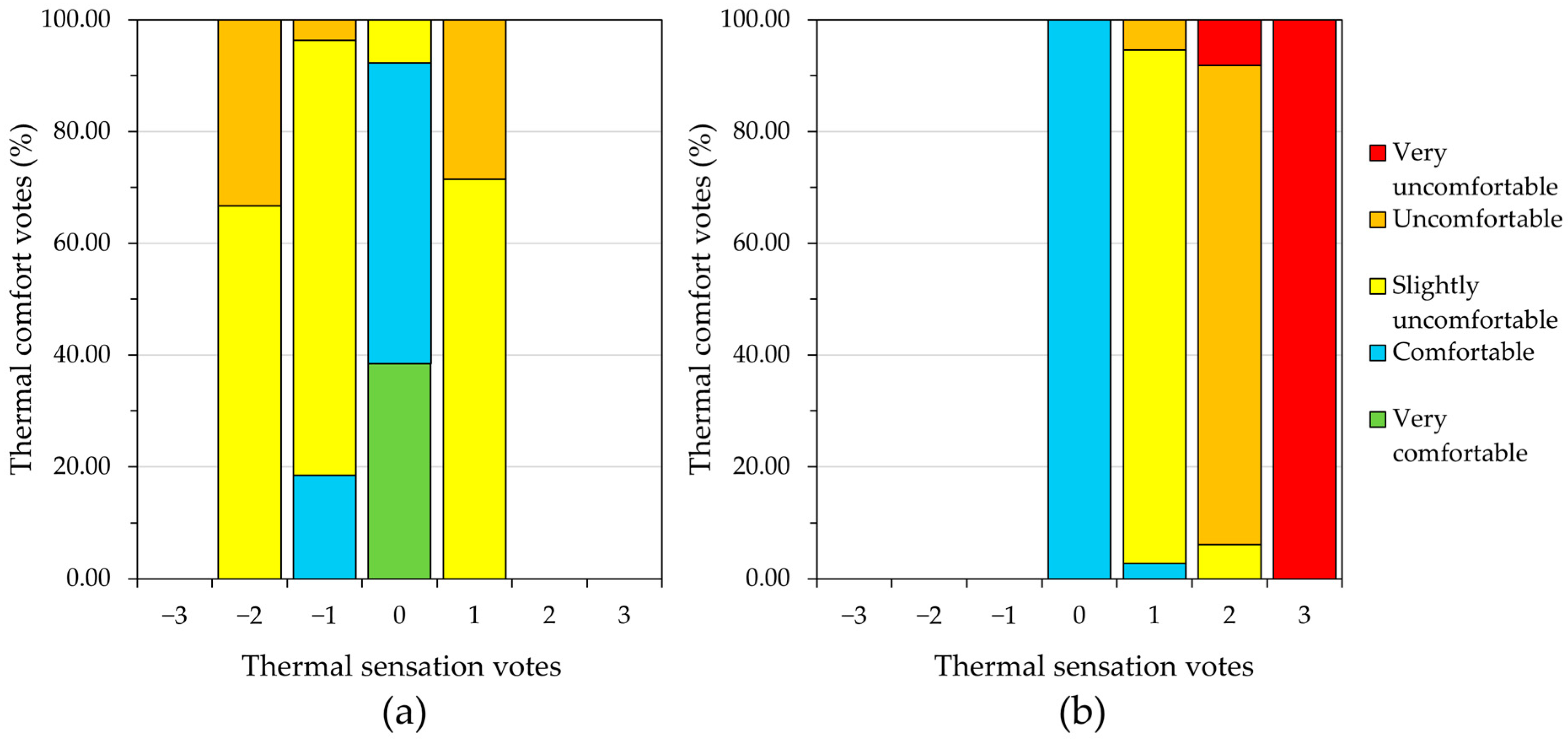 Applsci 15 00694 g004 Applsci 15 00694 g004