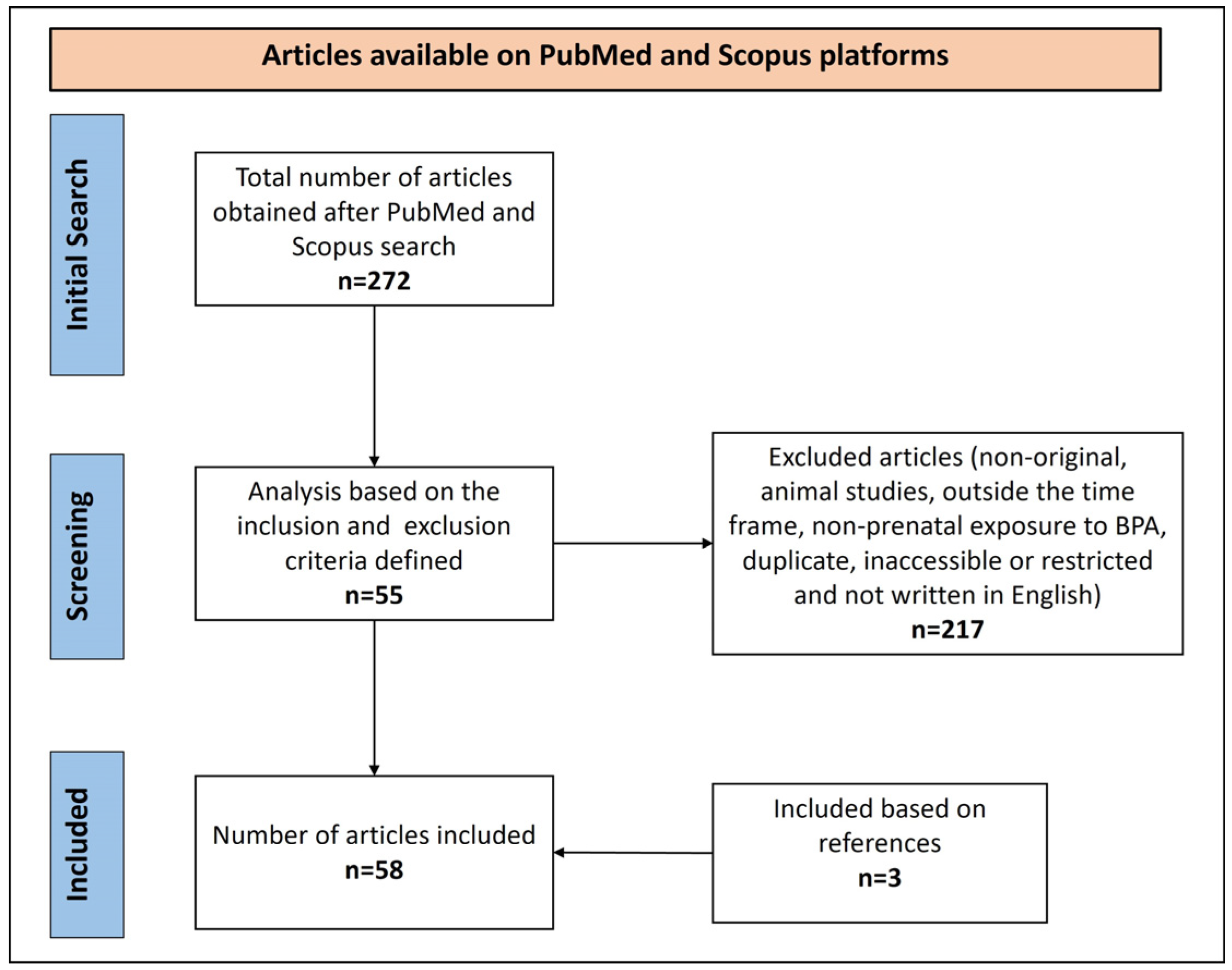 Applsci 15 00697 g001