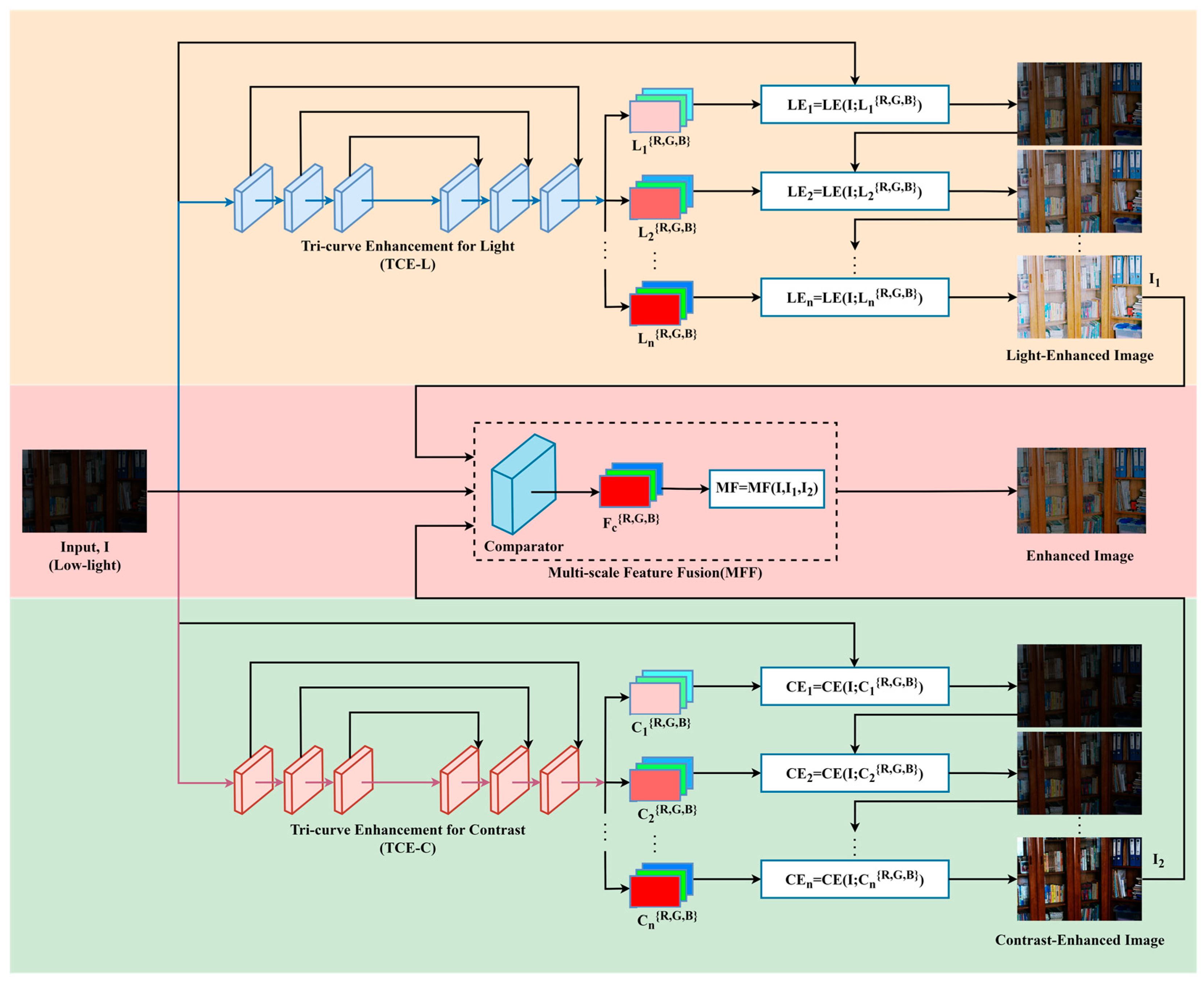 Applsci 15 00701 g001