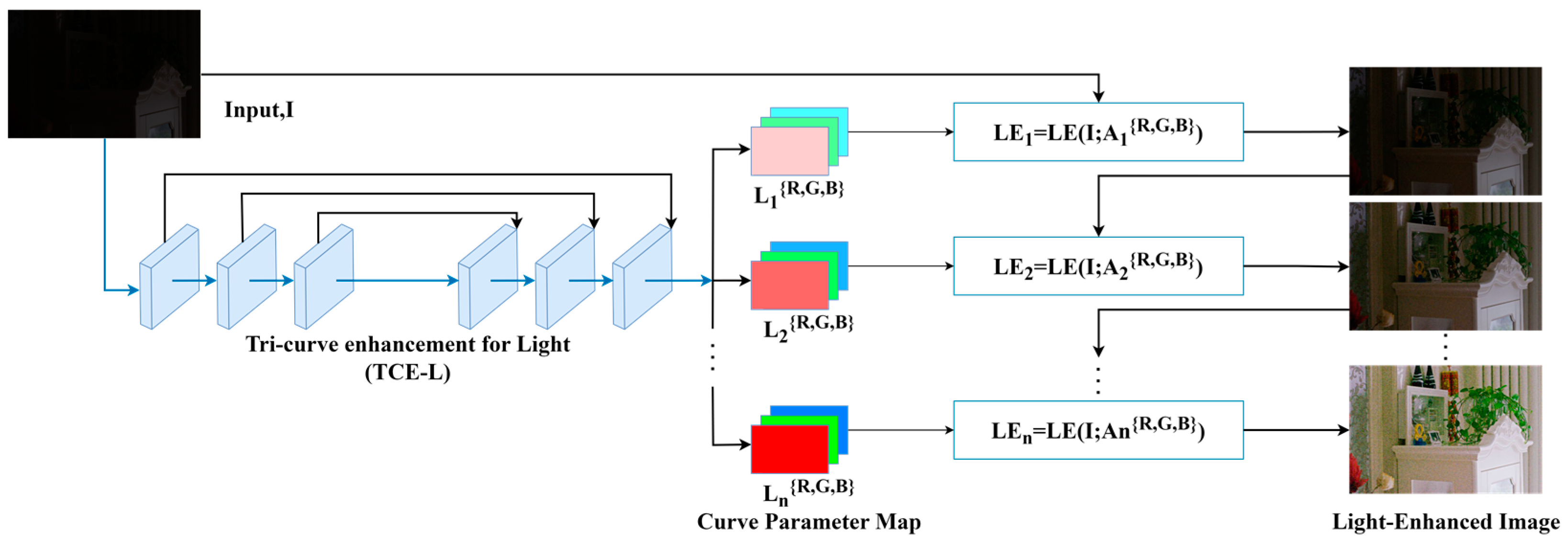 Applsci 15 00701 g002