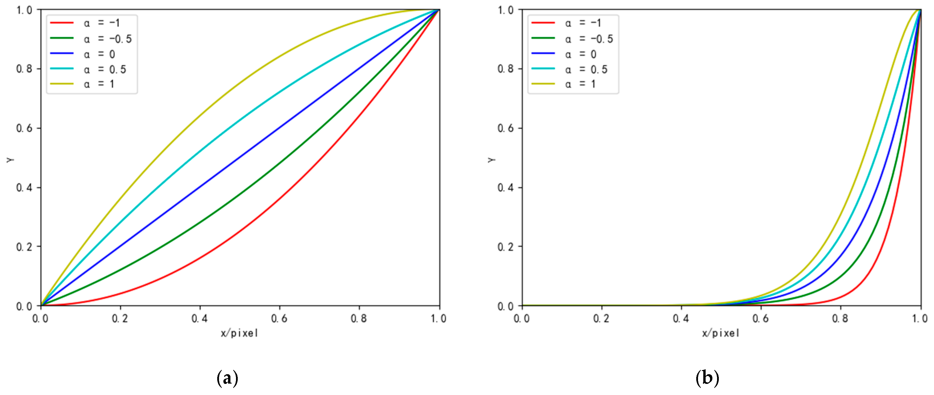 Applsci 15 00701 g003