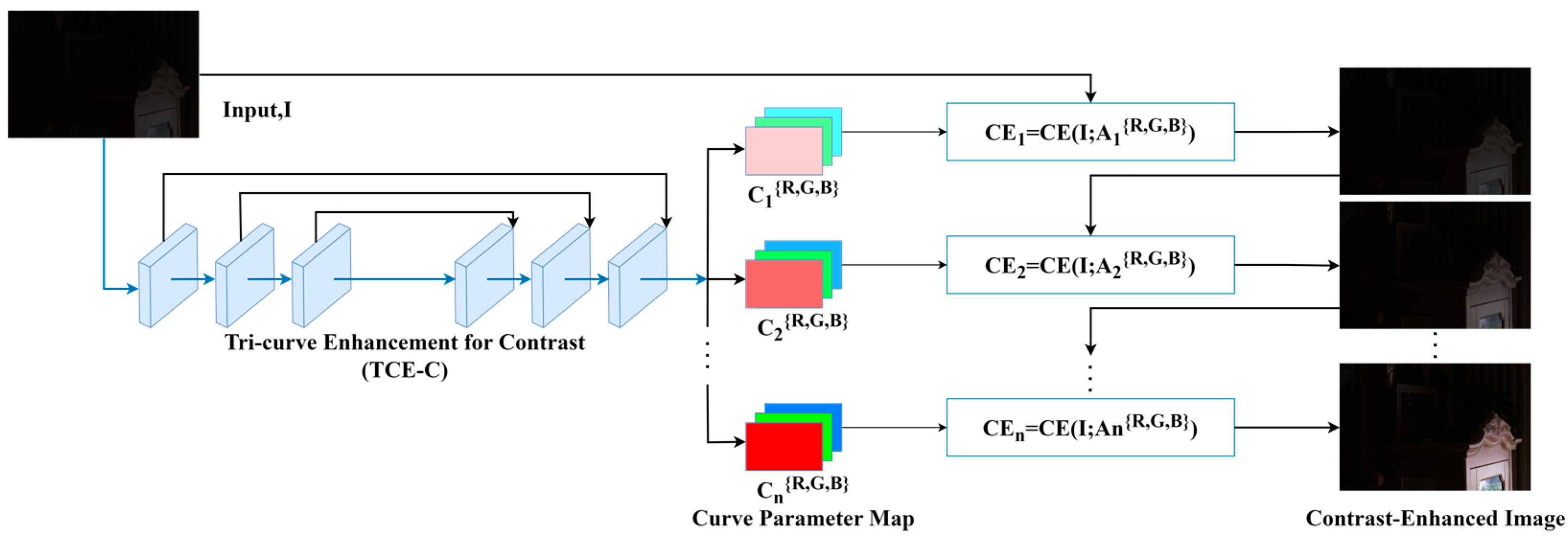 Applsci 15 00701 g004