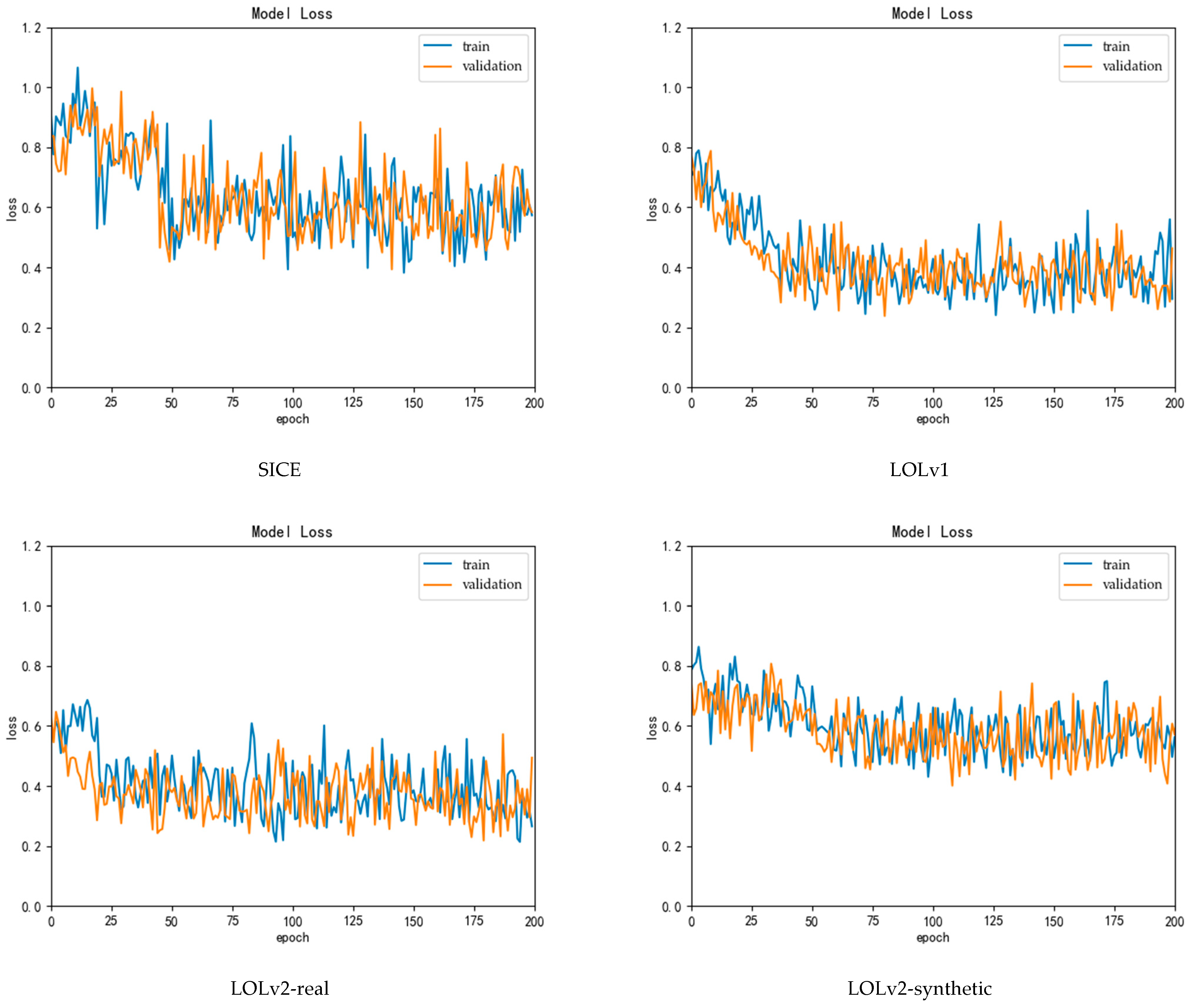 Applsci 15 00701 g008