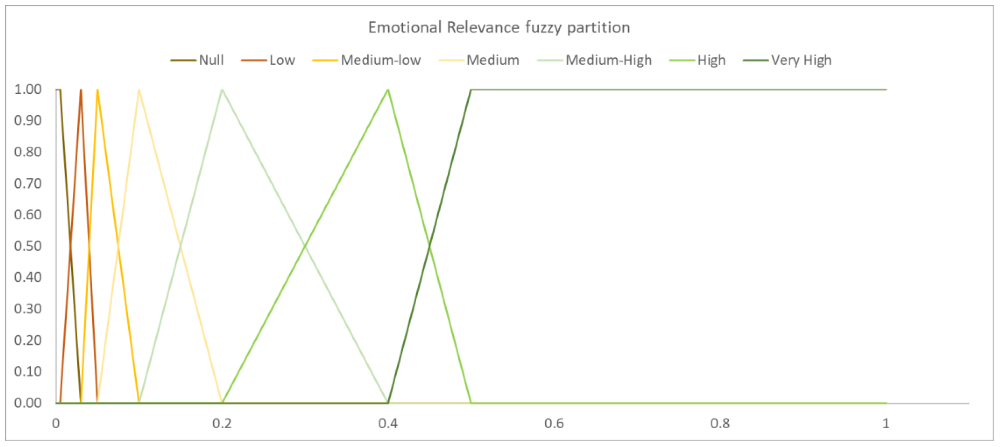 Applsci 15 00702 g001