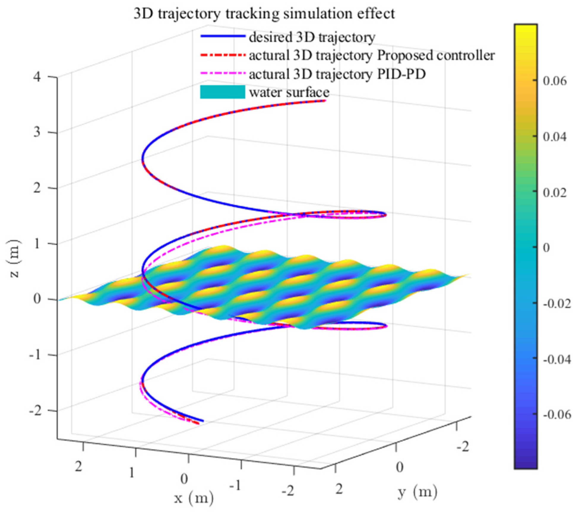 Applsci 15 00703 g005