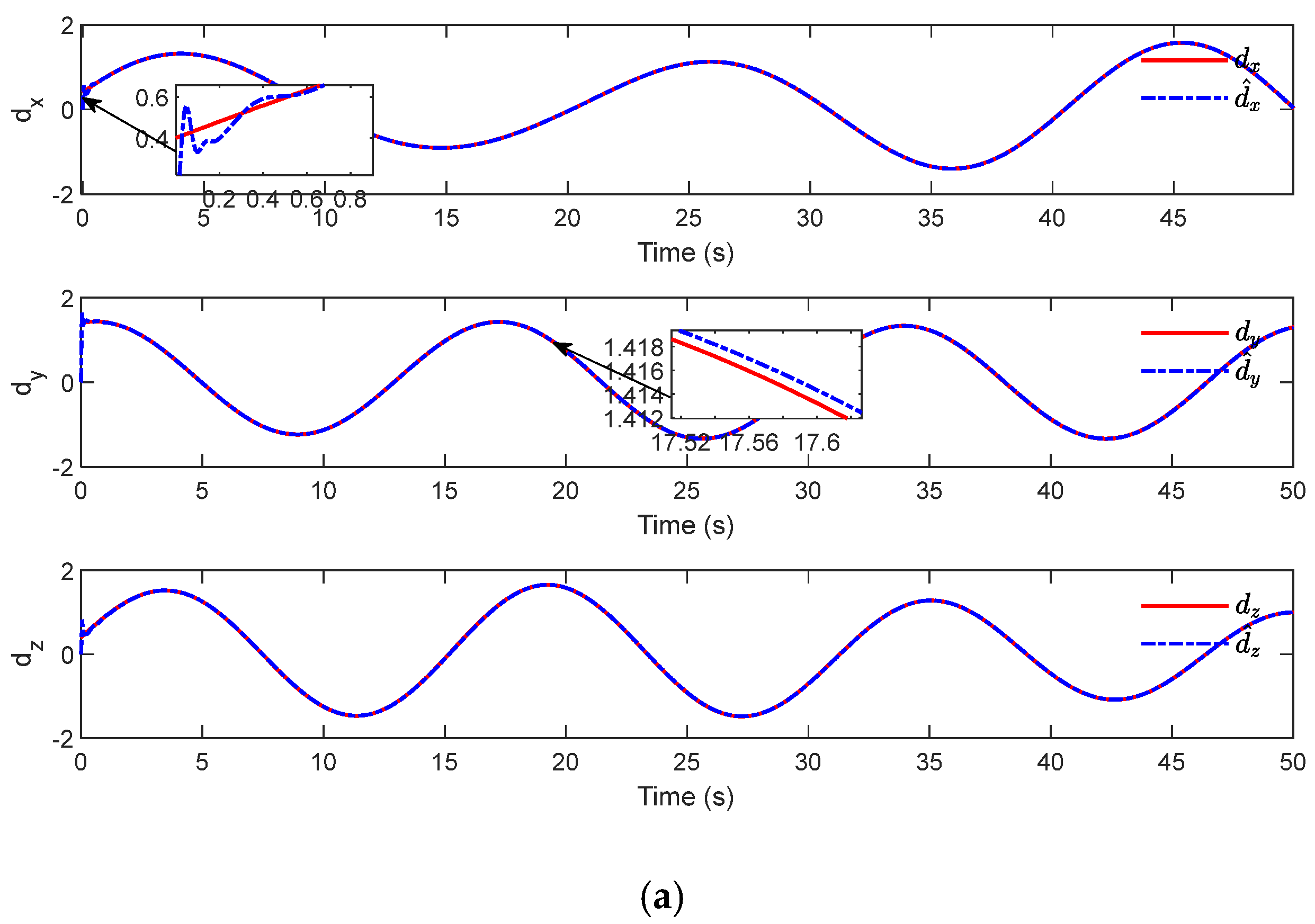 Applsci 15 00703 g006a