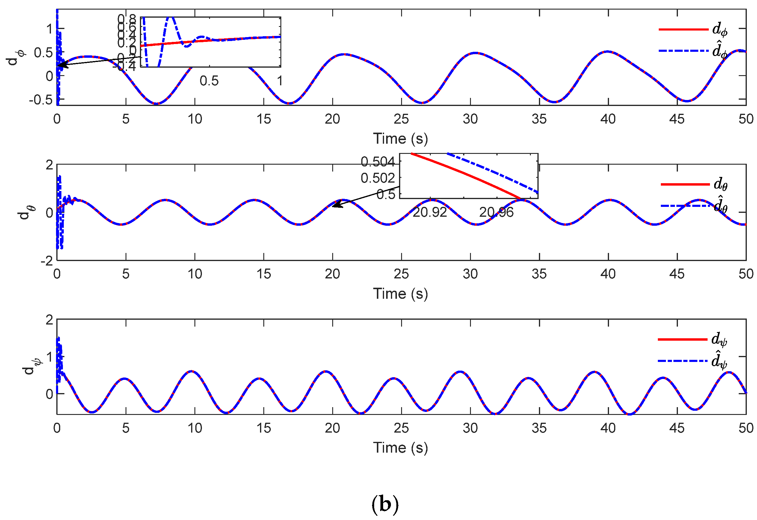 Applsci 15 00703 g006b