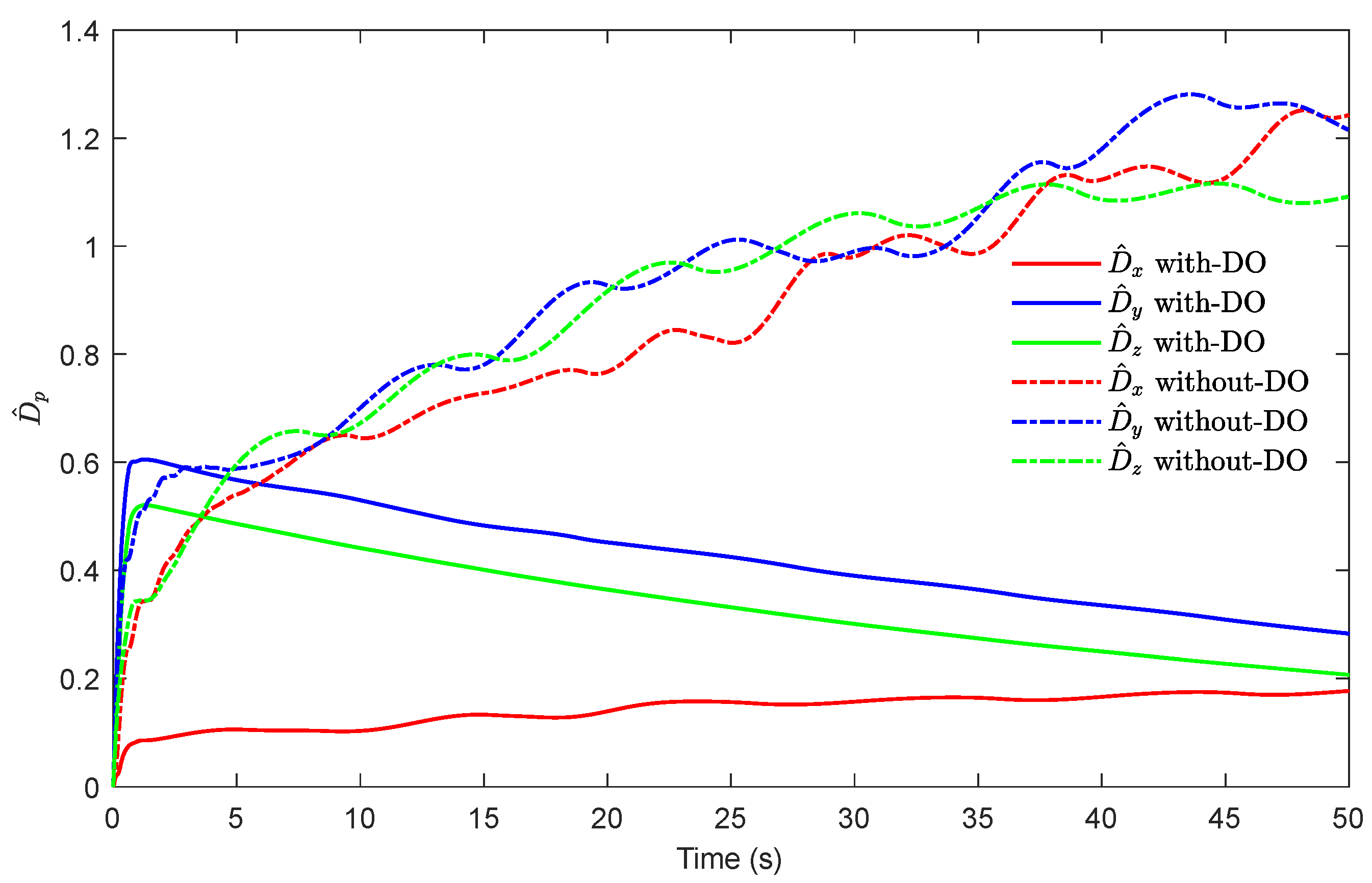 Applsci 15 00703 g007