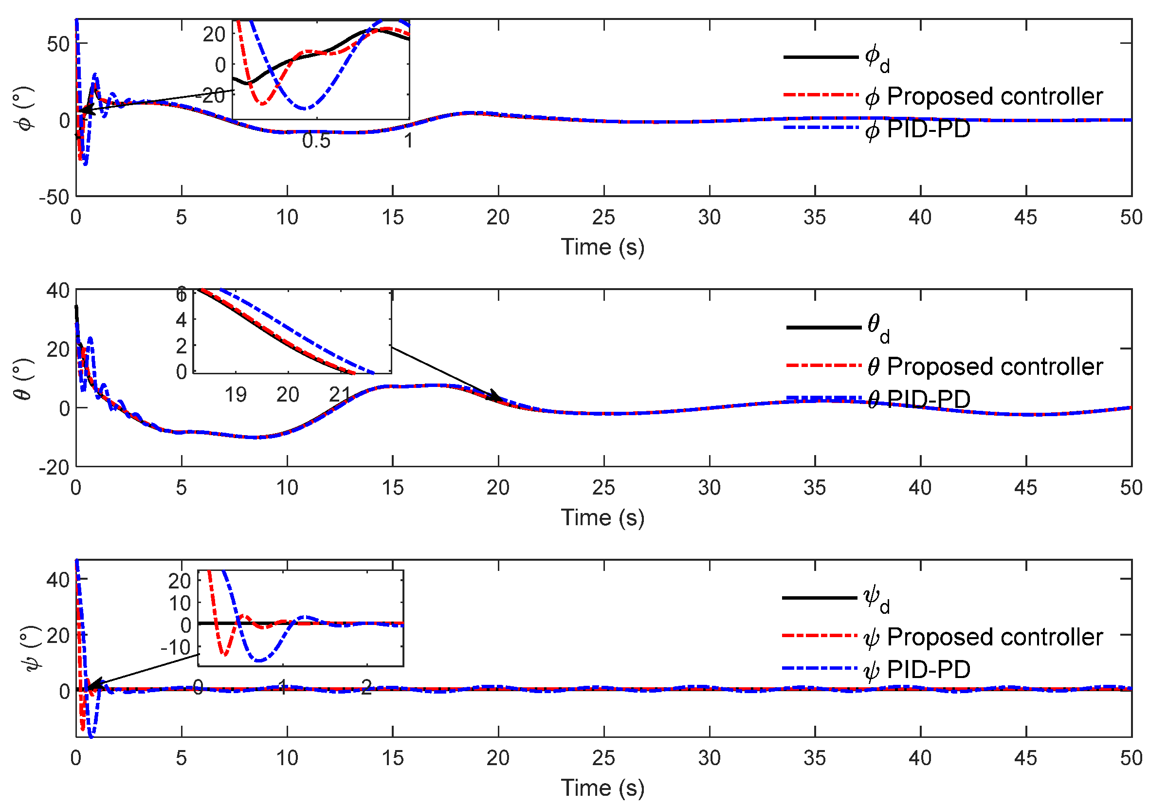 Applsci 15 00703 g008