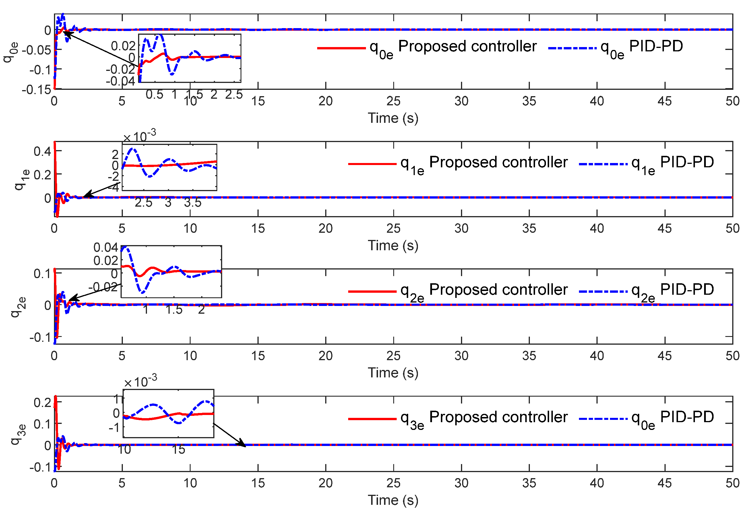 Applsci 15 00703 g010