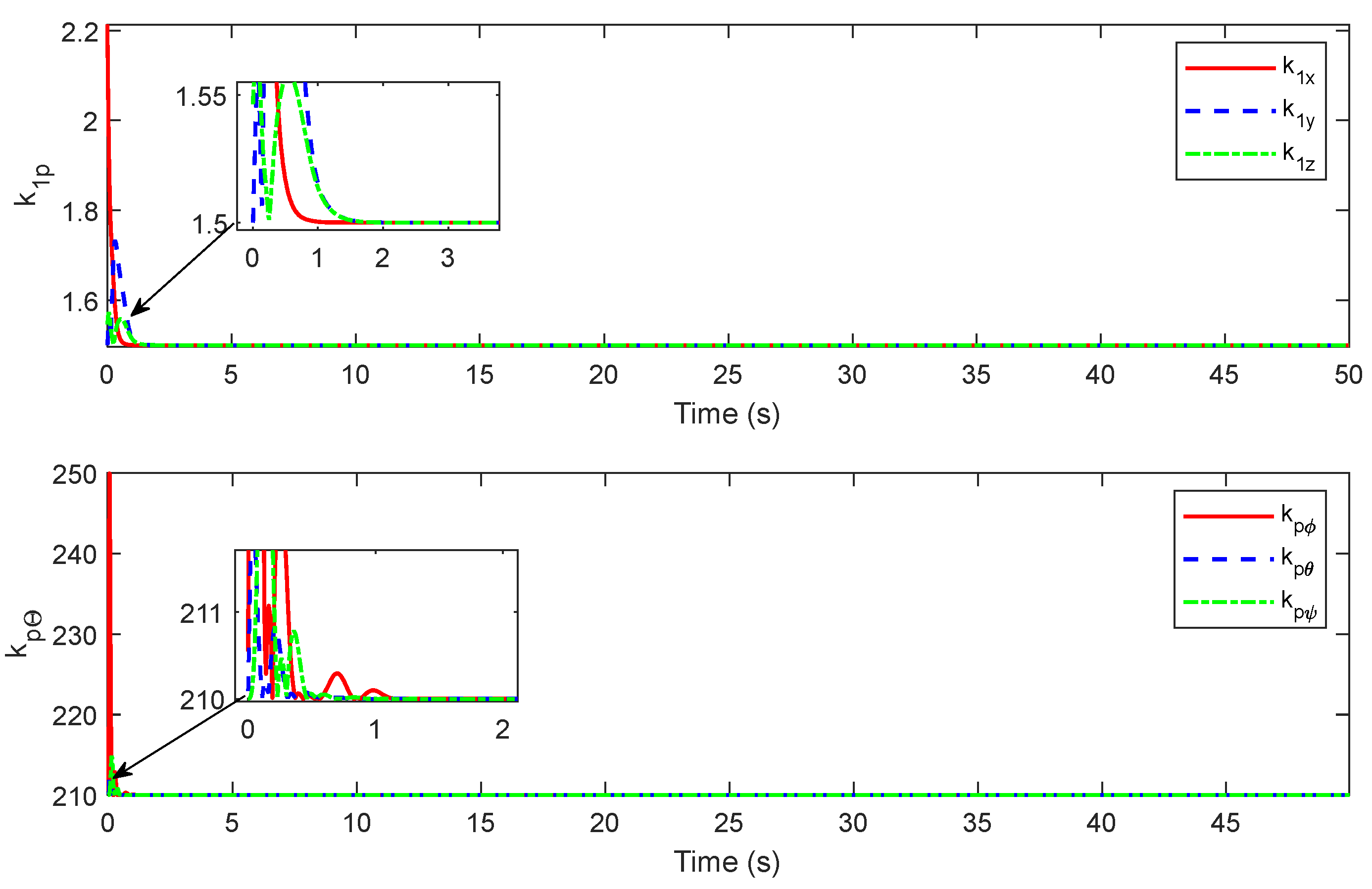 Applsci 15 00703 g011