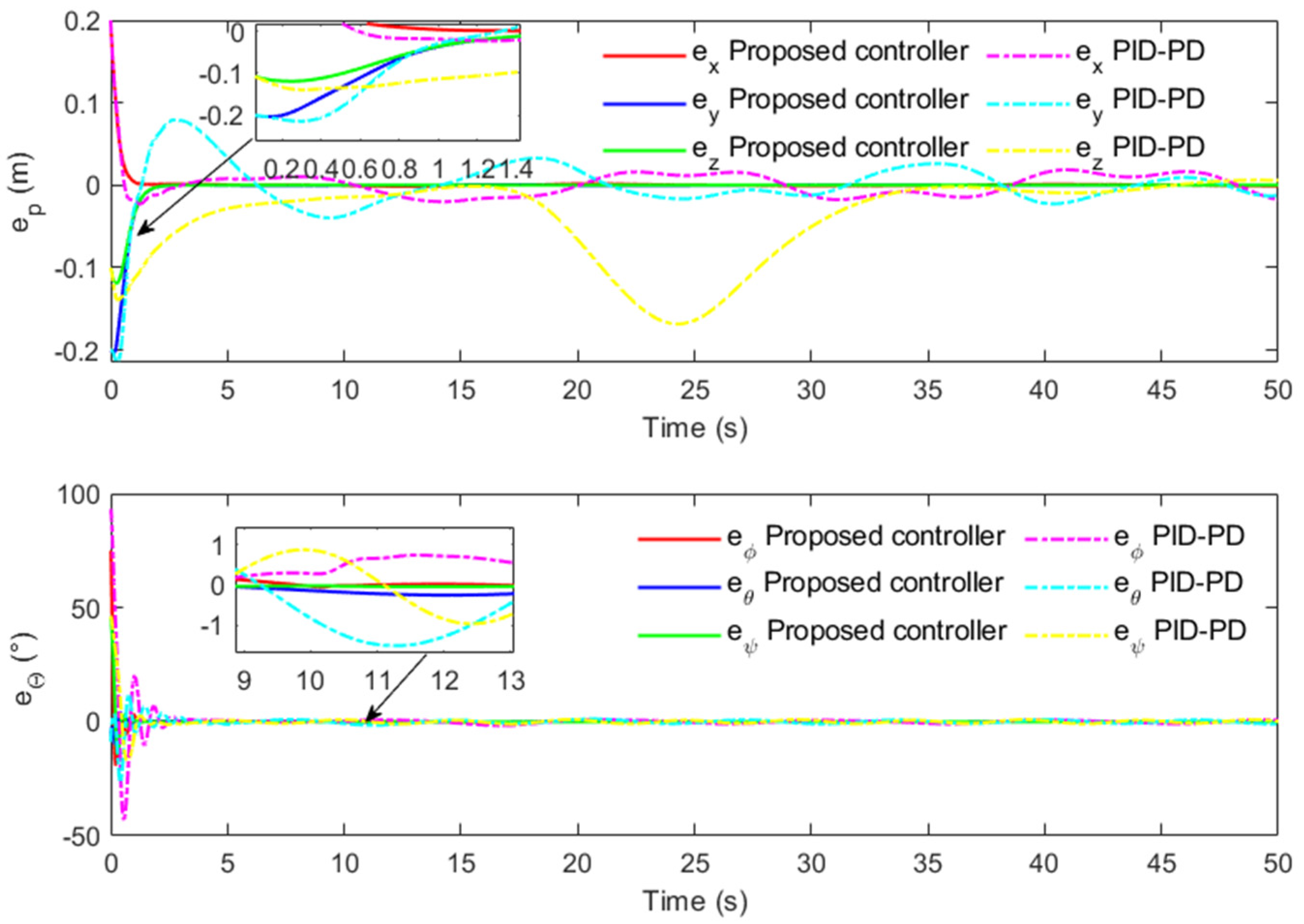 Applsci 15 00703 g012