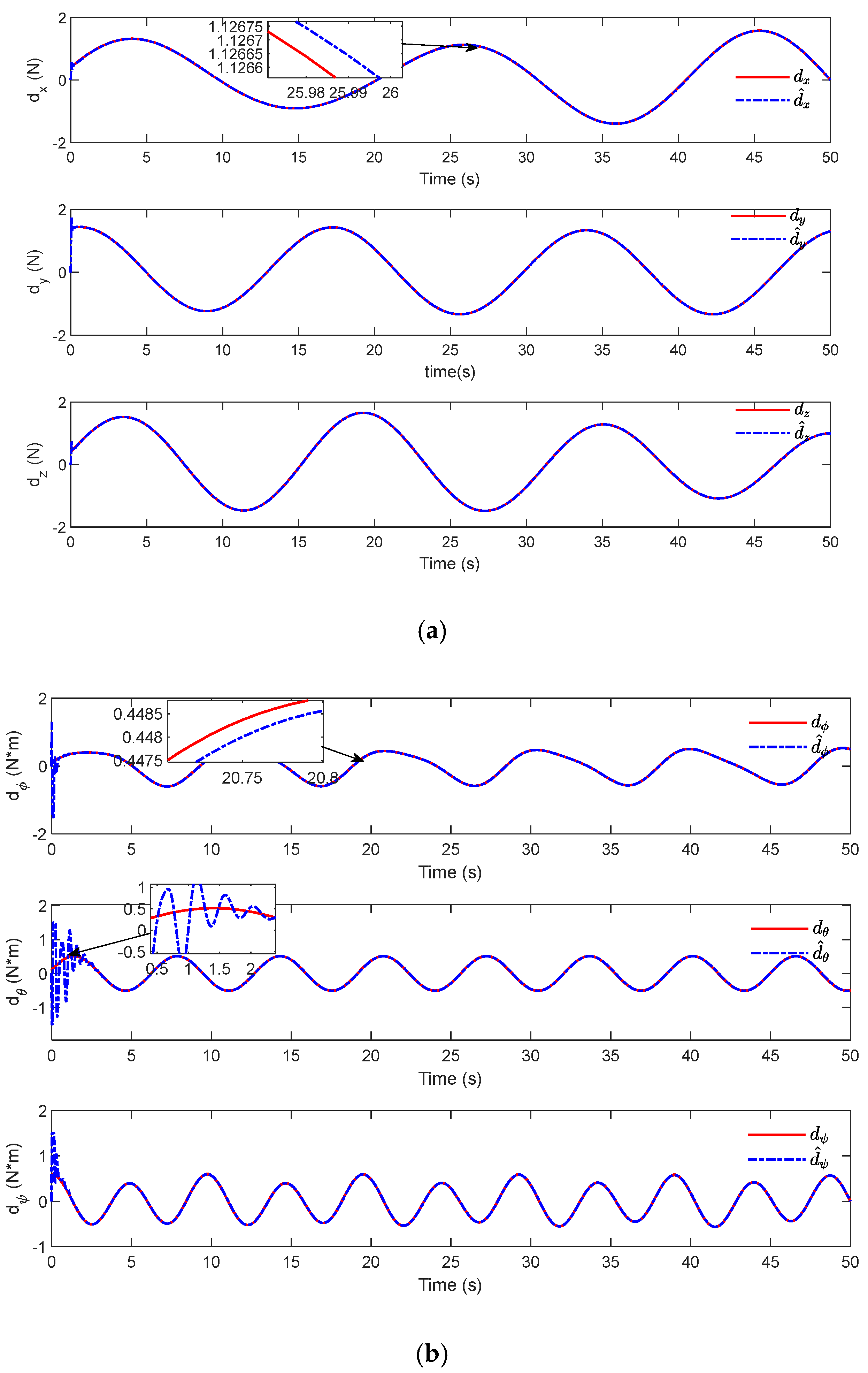 Applsci 15 00703 g016